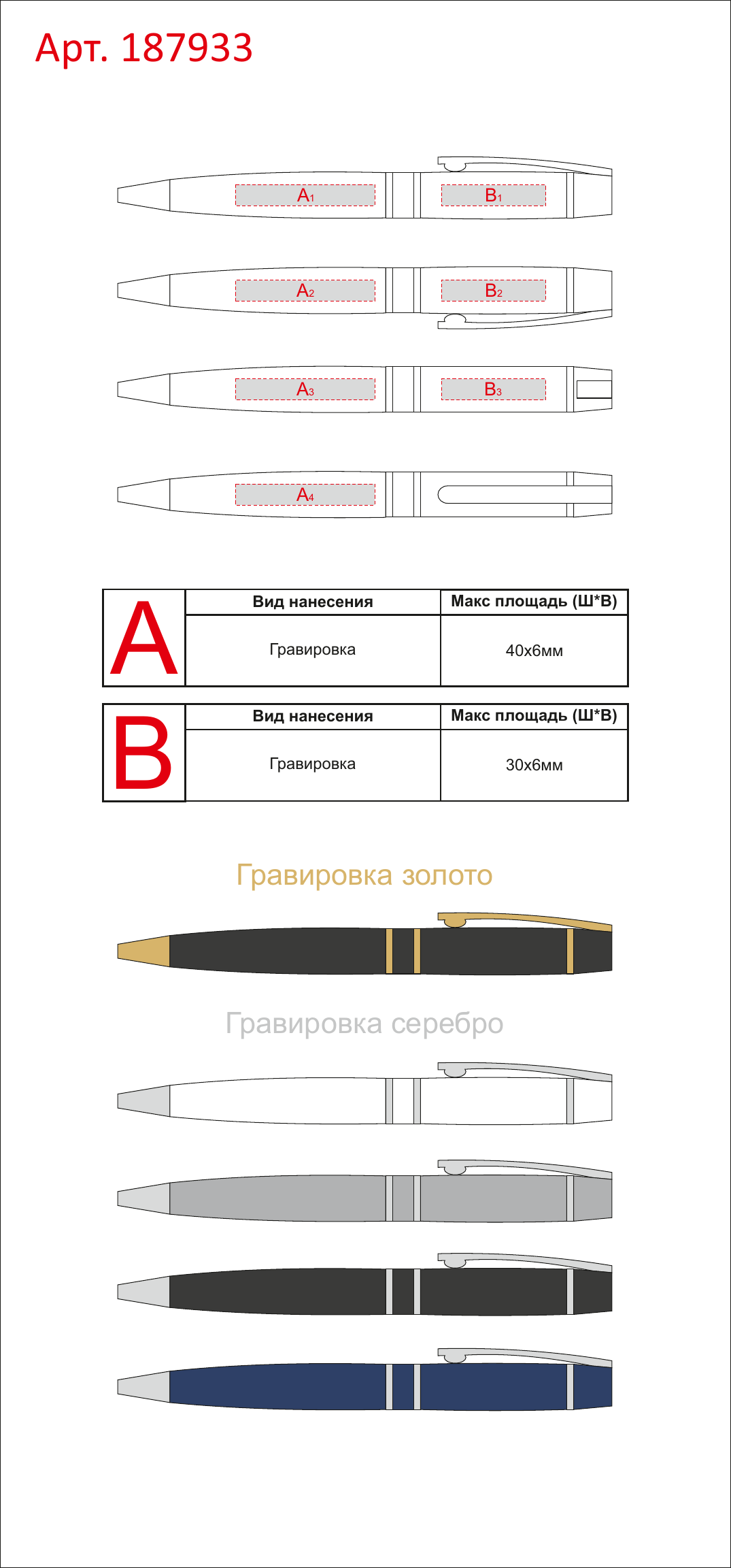 Макет зон брендирования Ручка шариковая металлическая «Vip»