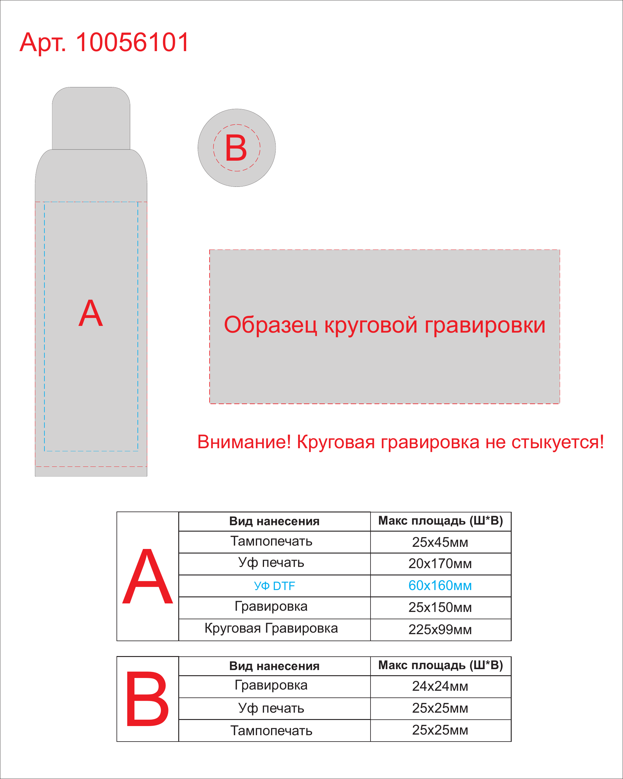Макет зон брендирования Спортивная бутылка «Guzzle»