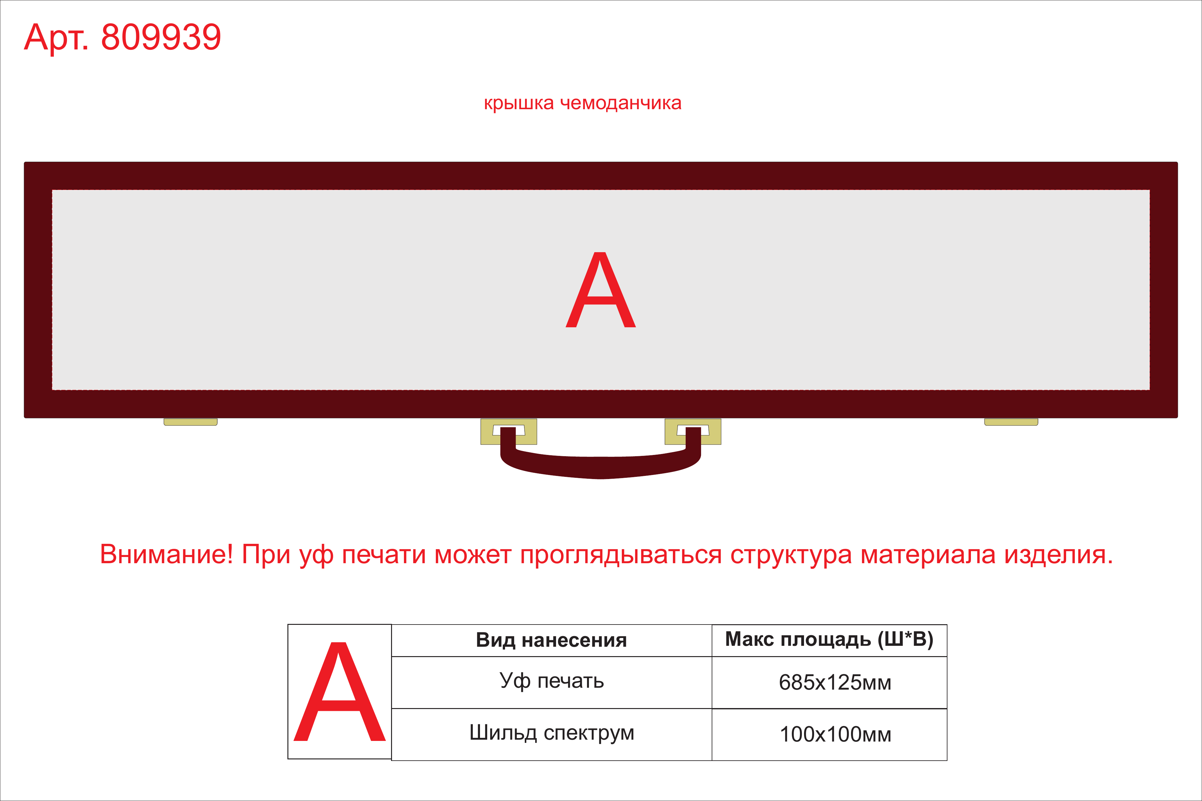 Макет зон брендирования Набор шампуров «Охотничий»