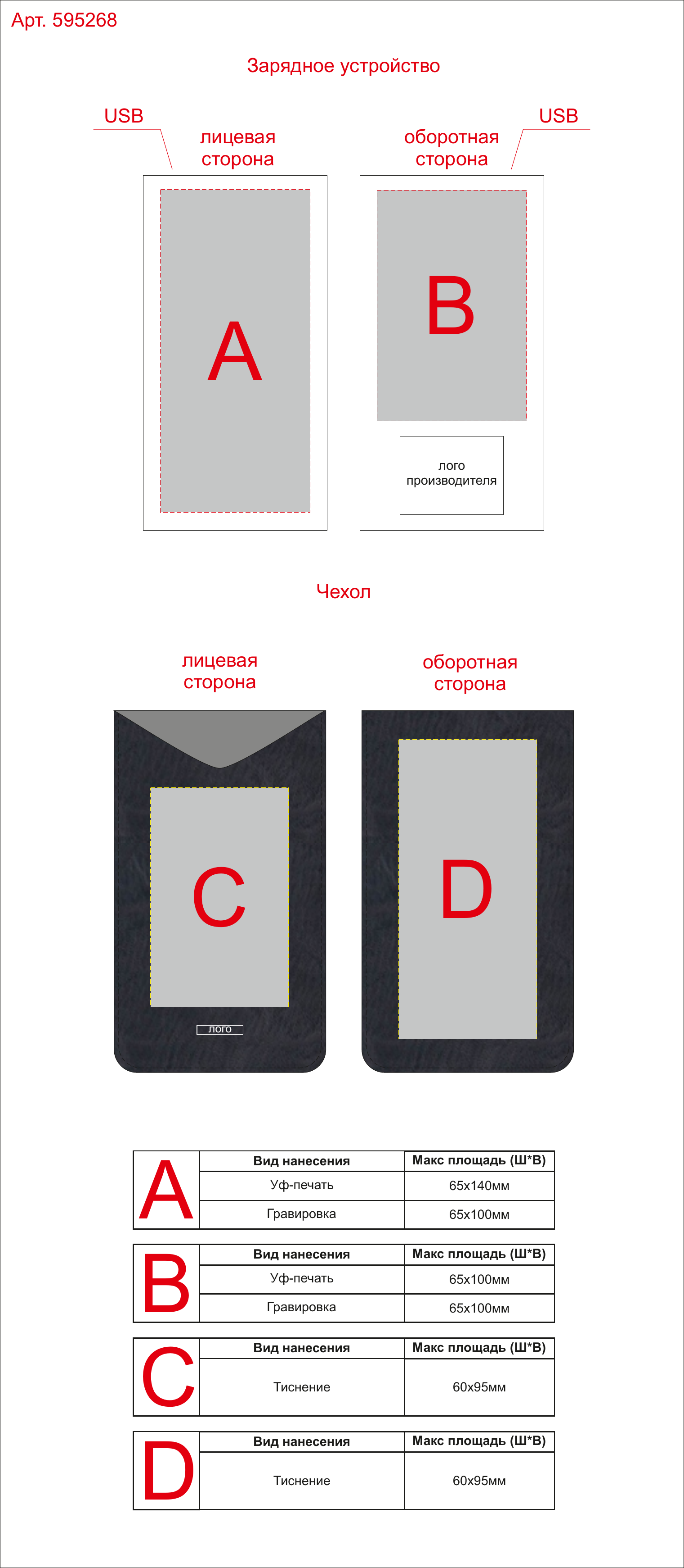 Макет зон брендирования Внешний аккумулятор «NEO AX100L», 10000 mAh