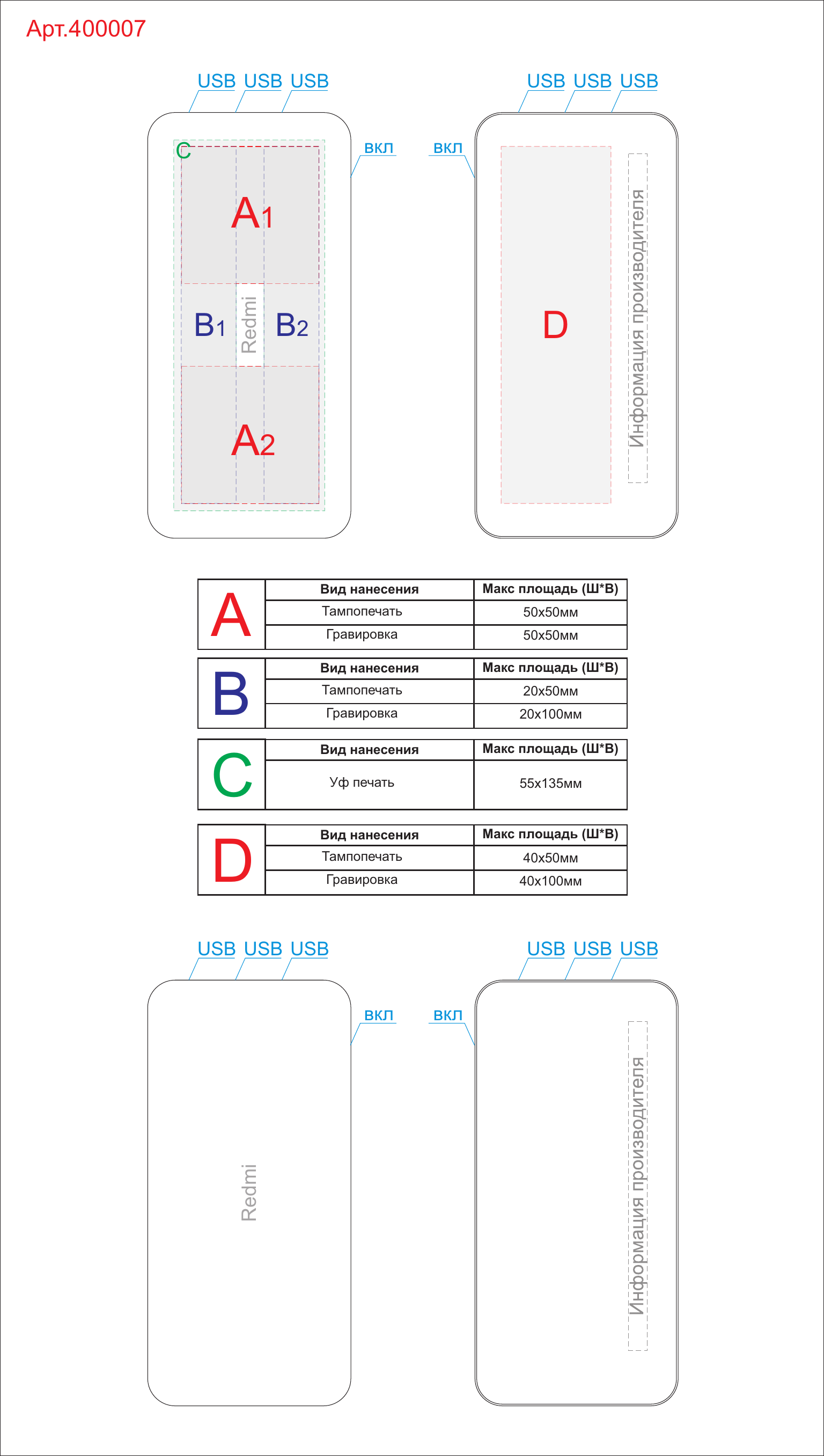 Макет зон брендирования Внешний аккумулятор «Redmi 18W Fast Charge Power Bank», 20000 мАч