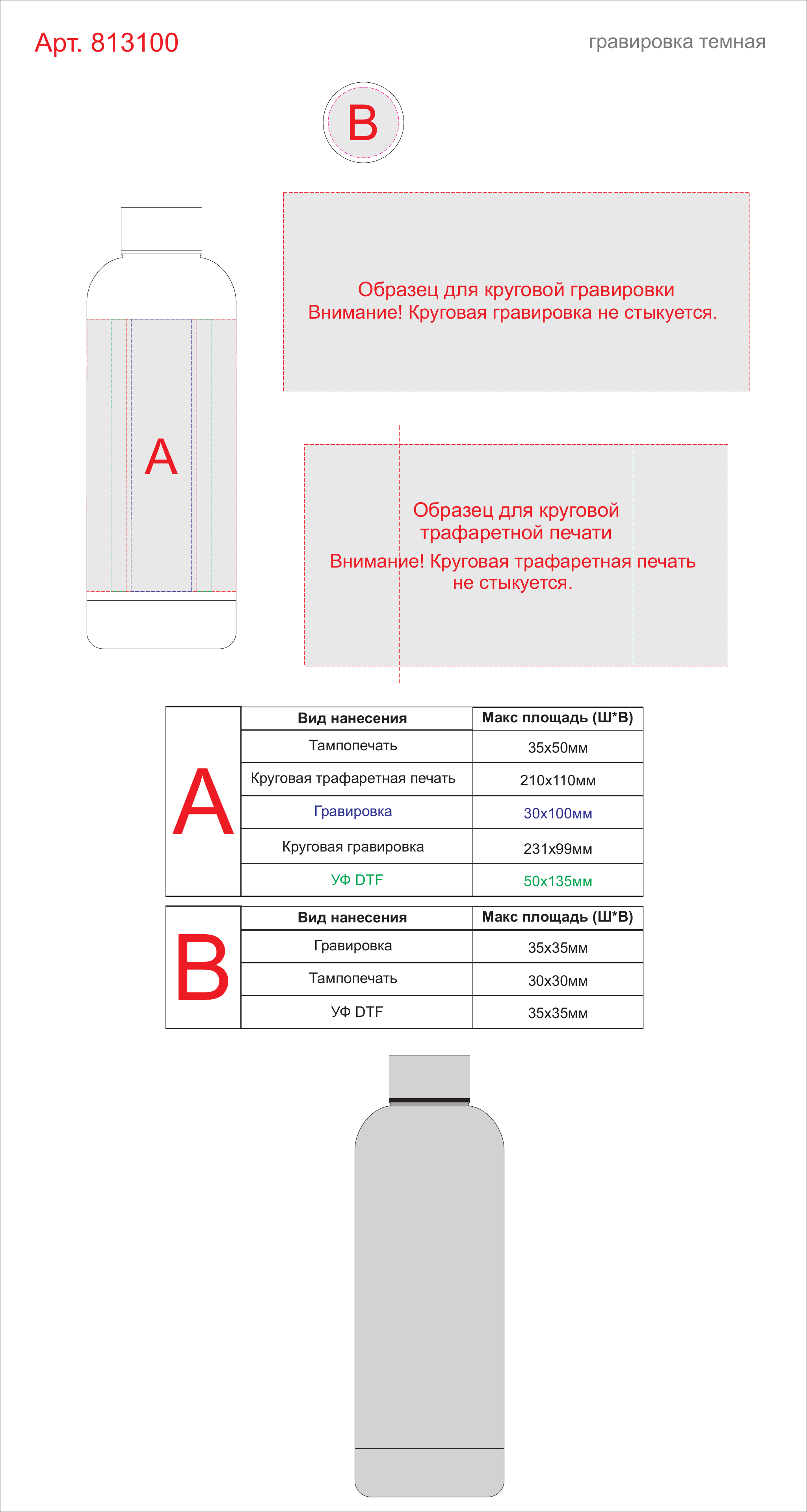 Макет зон брендирования Вакуумная термобутылка с медной изоляцией «Cask», 500 мл