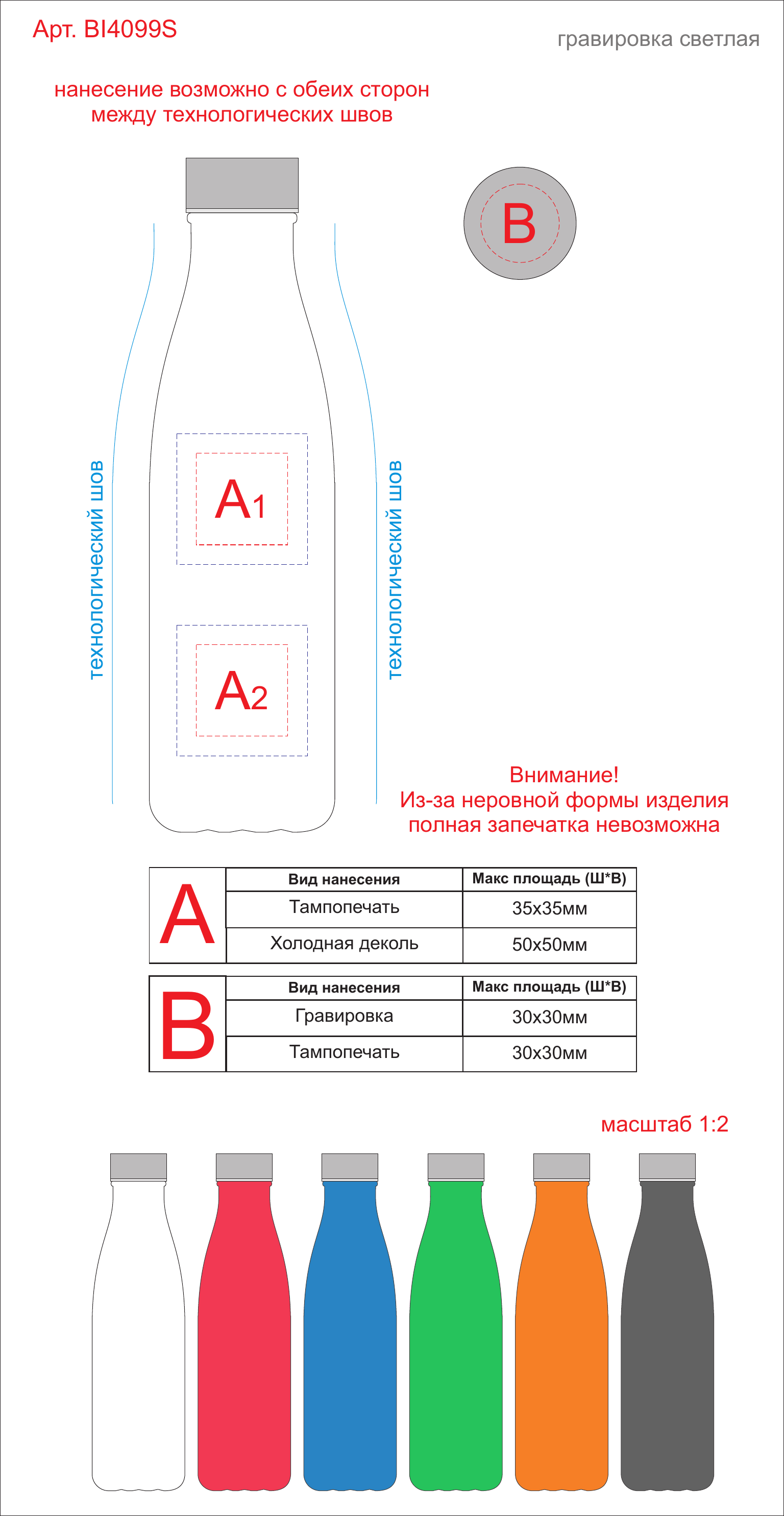 Макет зон брендирования Бутылка SANDI