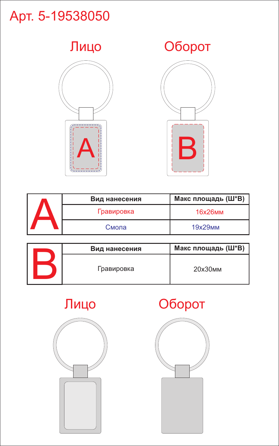 Макет зон брендирования Брелок «Equate»