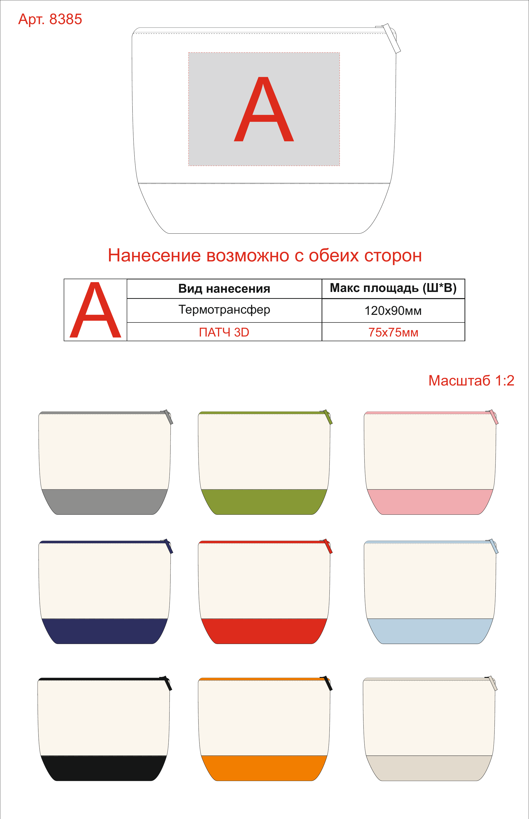 Макет зон брендирования Косметичка хлопковая «Cotton»