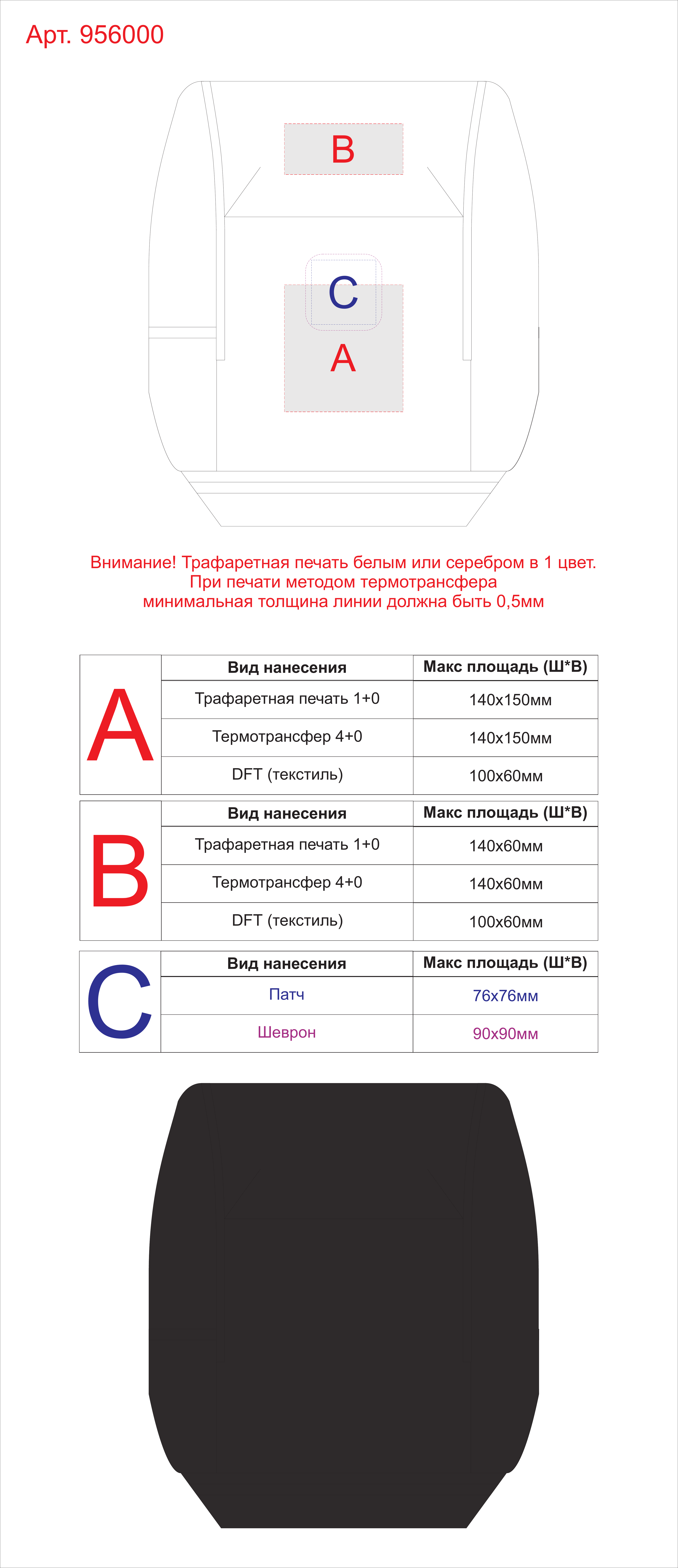 Макет зон брендирования Рюкзак «Gym» с отделением для обуви
