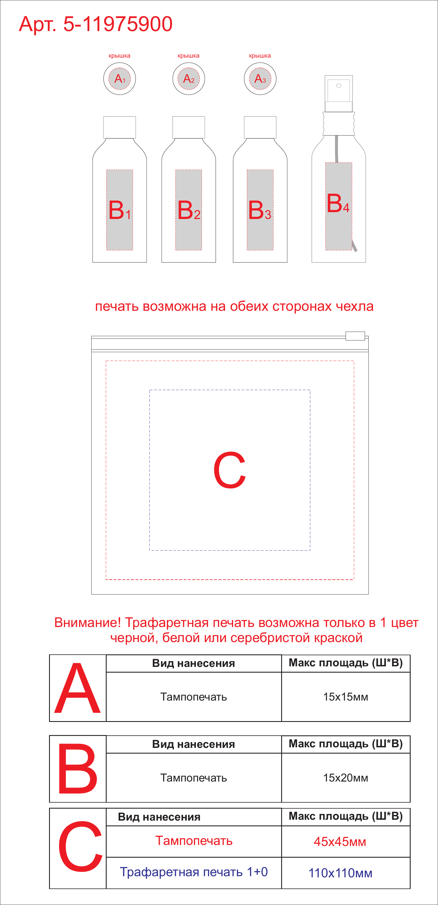 Макет зон брендирования Набор дорожный «Madrid»