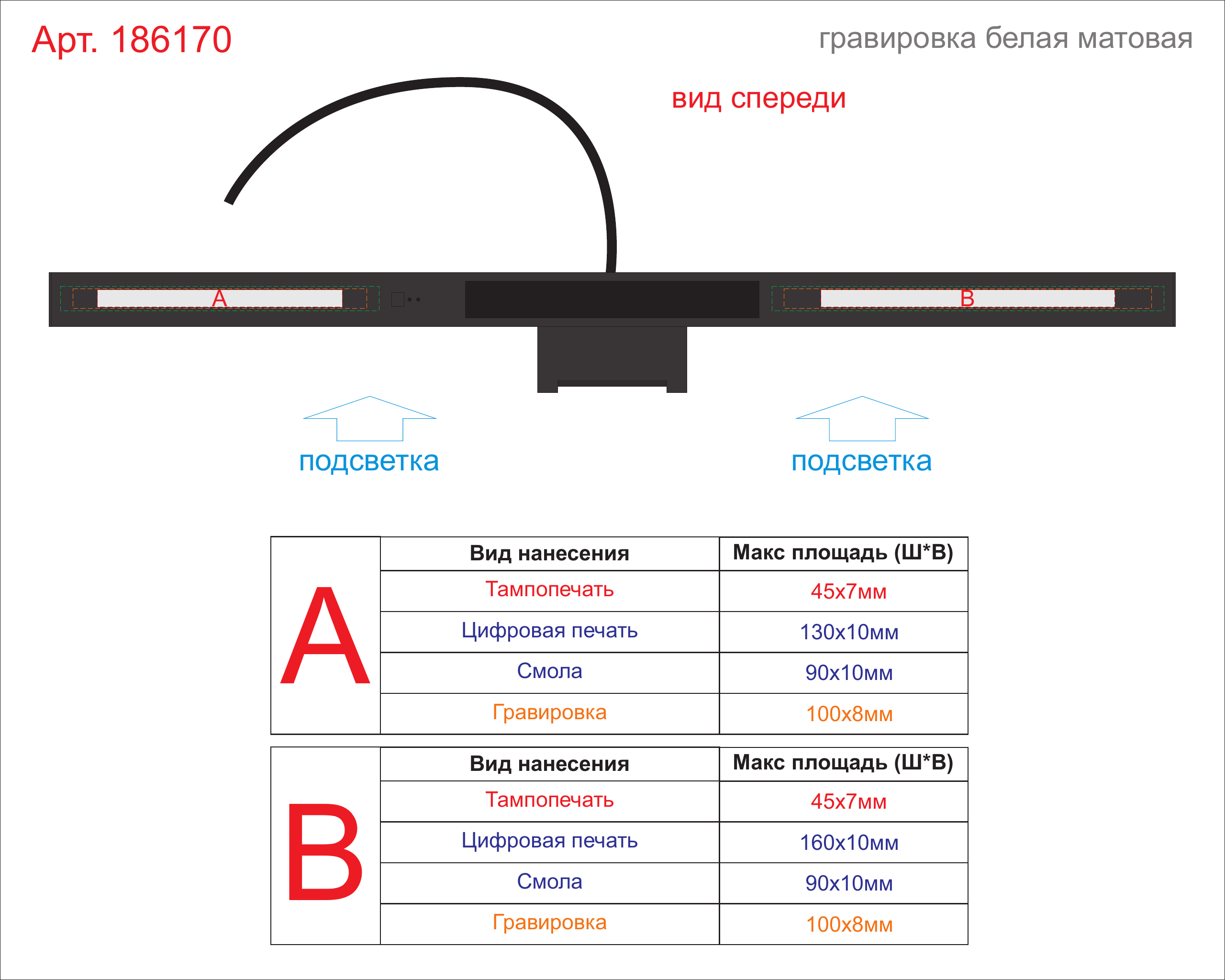 Макет зон брендирования Лампа для монитора «PractIQ» с управлением жестами, 66 LED, металл