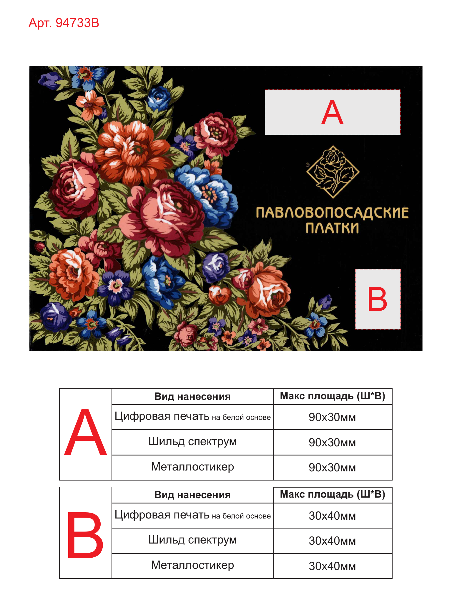 Макет зон брендирования Дизайнерская картонная коробка
