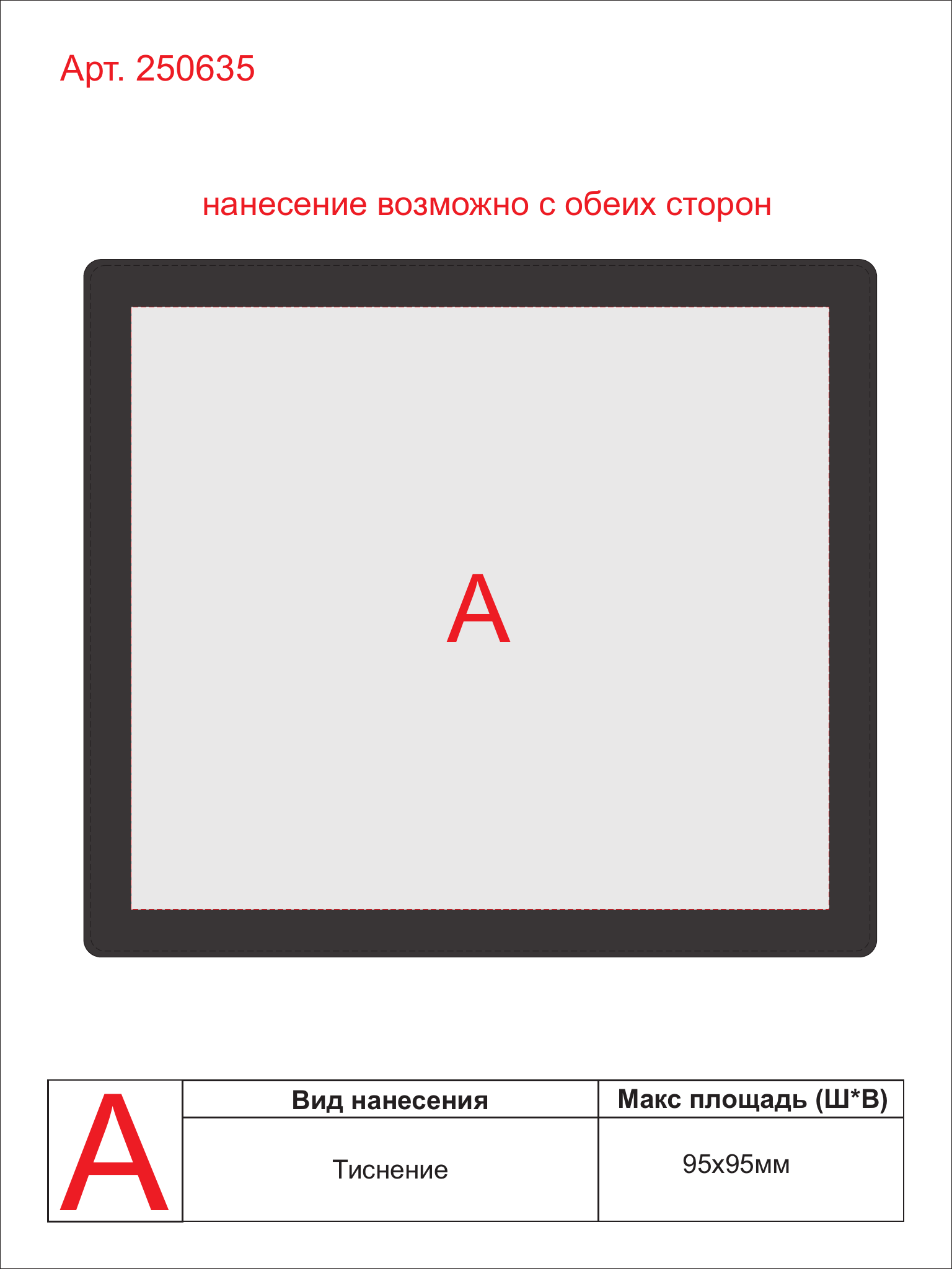 Макет зон брендирования Коврик для мышки