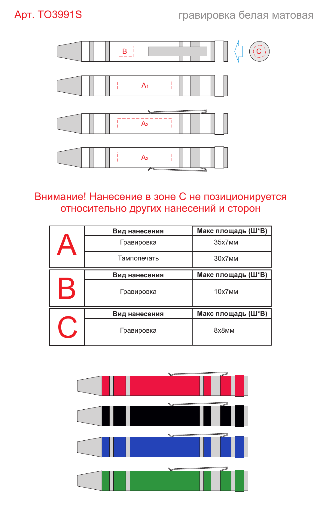 Макет зон брендирования Алюминиевый мультитул BRICO в форме ручки
