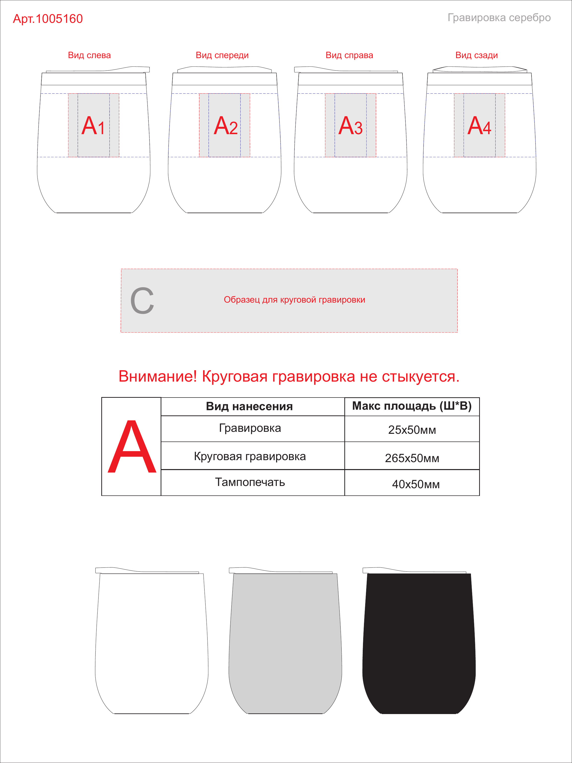 Макет зон брендирования Вакуумная термокружка «Corzo Copper»
