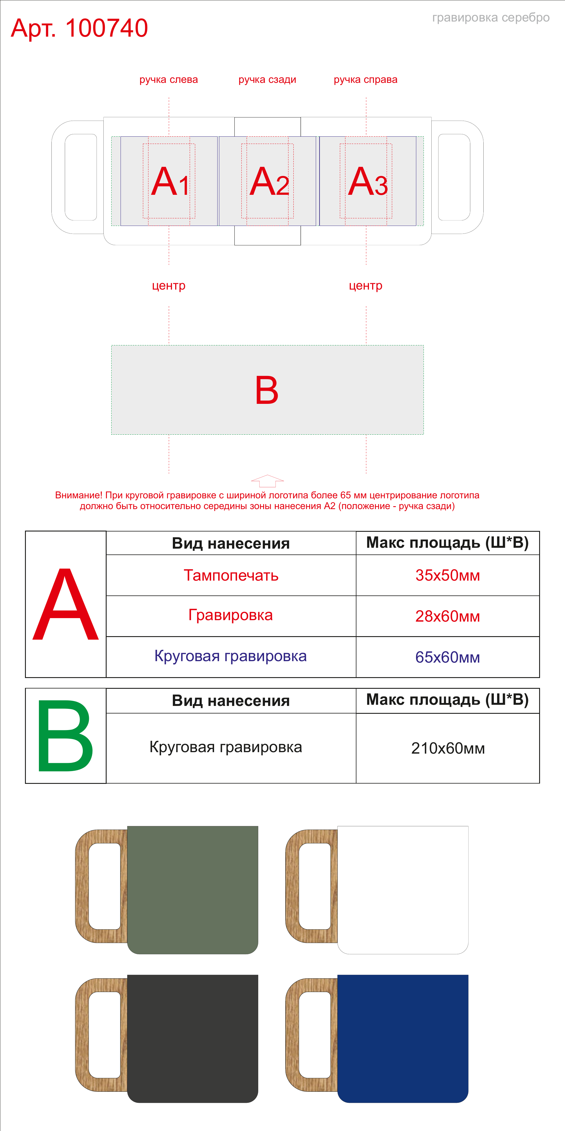 Макет зон брендирования Кружка «Bjorn» с медной вакуумной изоляцией, 360 мл