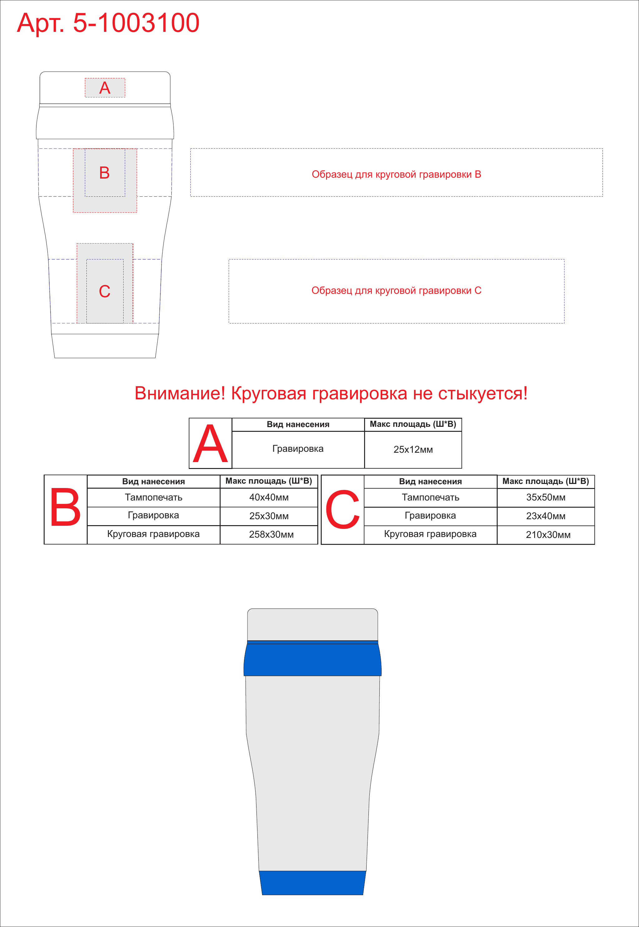 Макет зон брендирования Термостакан «Bezel», 470 мл
