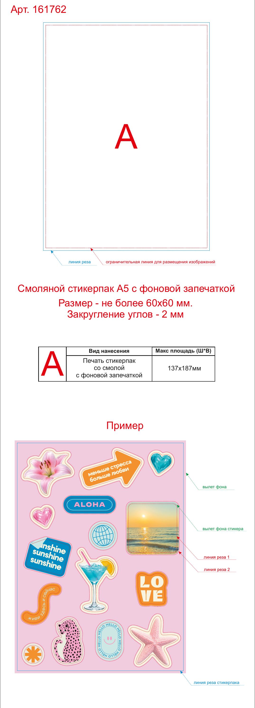 Макет зон брендирования Сет объемных стикеров из эпоксидной смолы А5