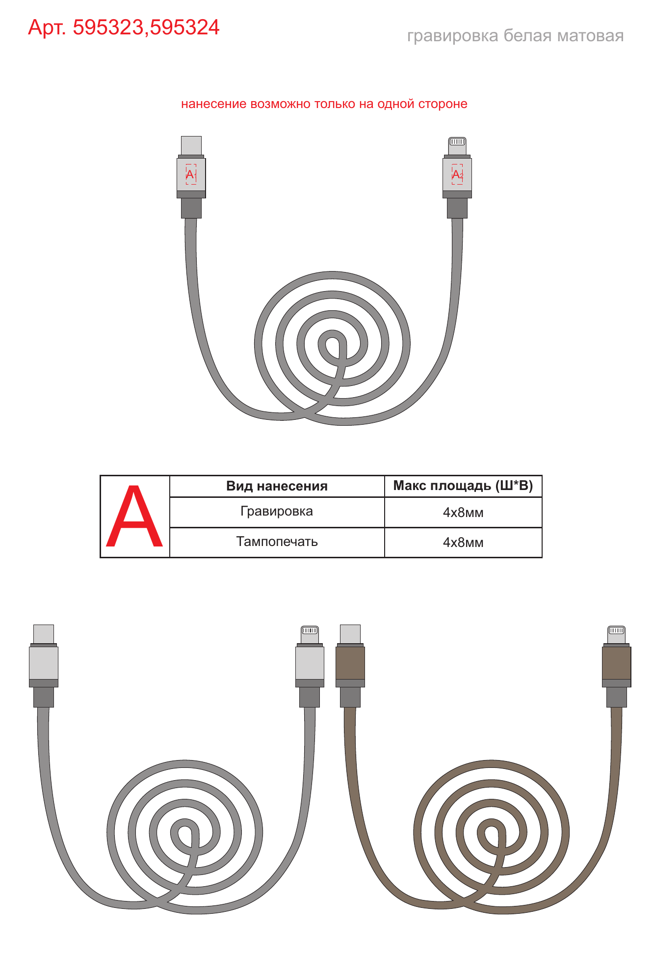 Макет зон брендирования Кабель USB-C - Lightning MFI «LINK-C», QC/PD, 1.5 м