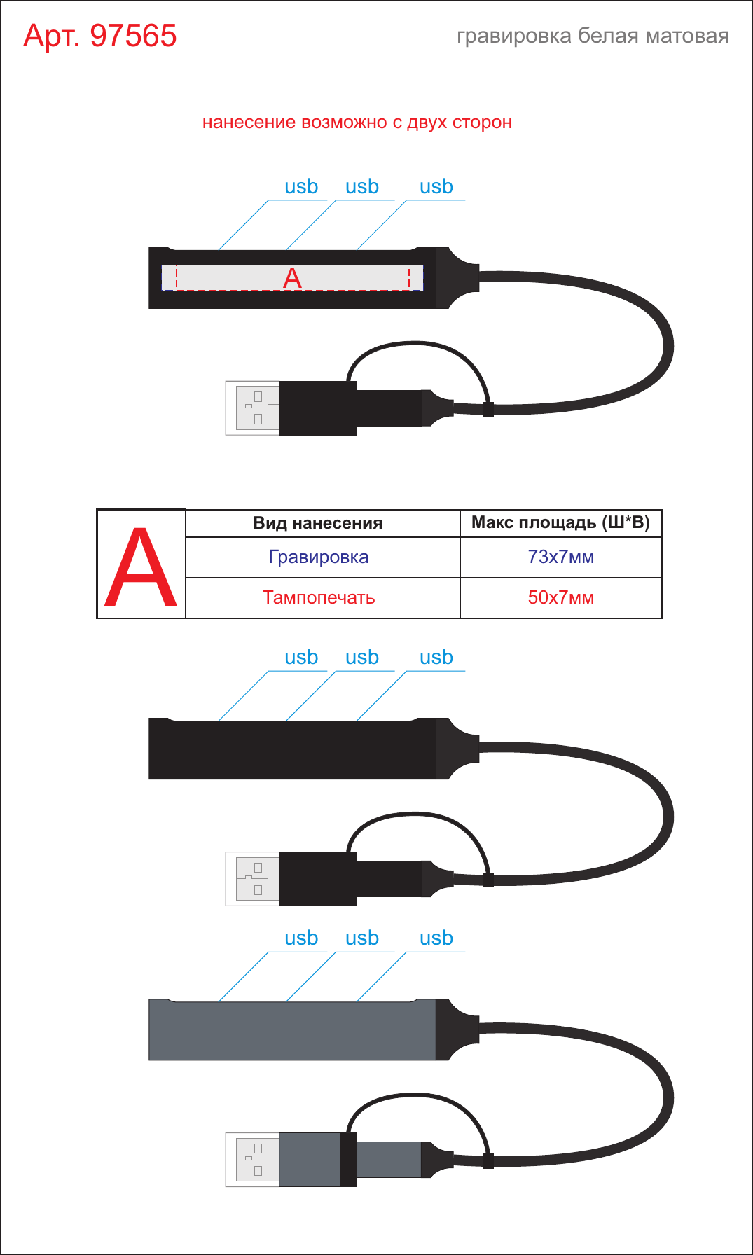 Макет зон брендирования USB-хаб «Link» с коннектором 2-в-1 USB-C и USB-A, 2.0/3.0