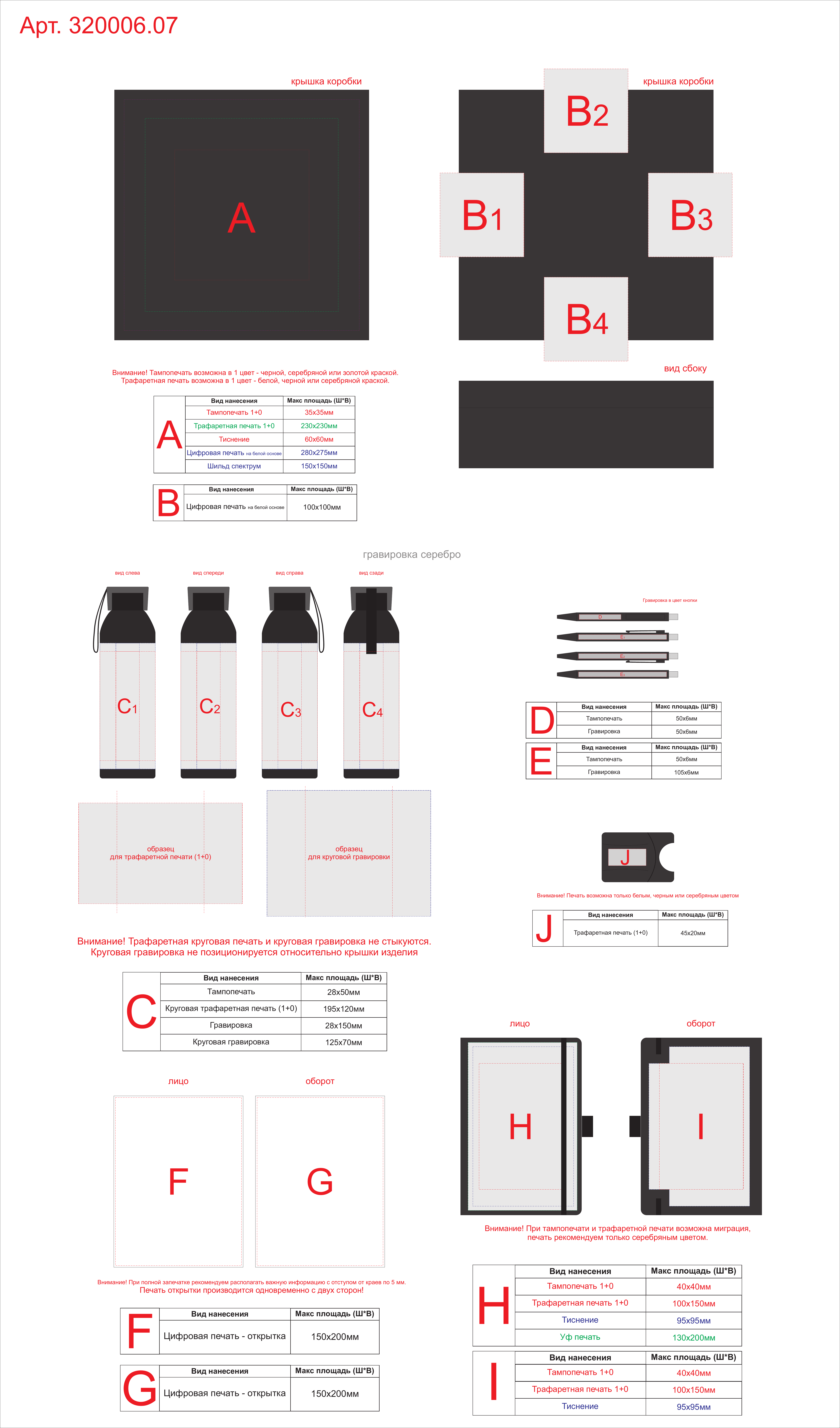 Макет зон брендирования Welcome pack «Business suite»