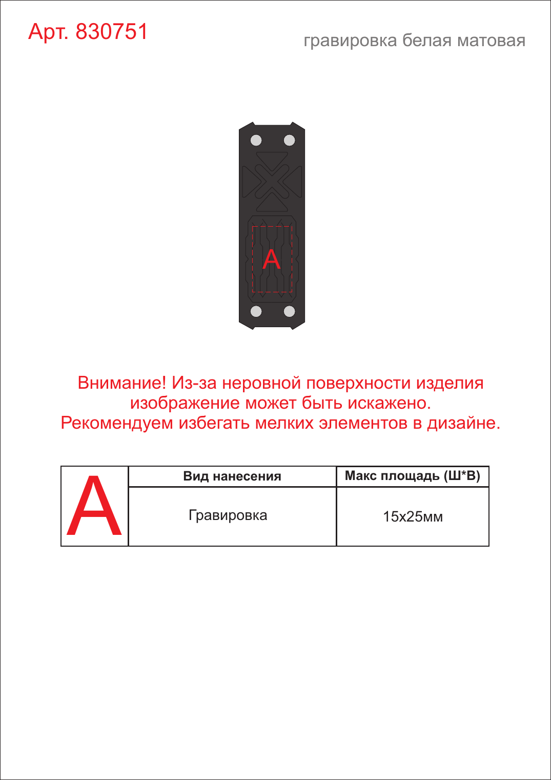 Макет зон брендирования Мультитул Nextool Pocket Tool E1