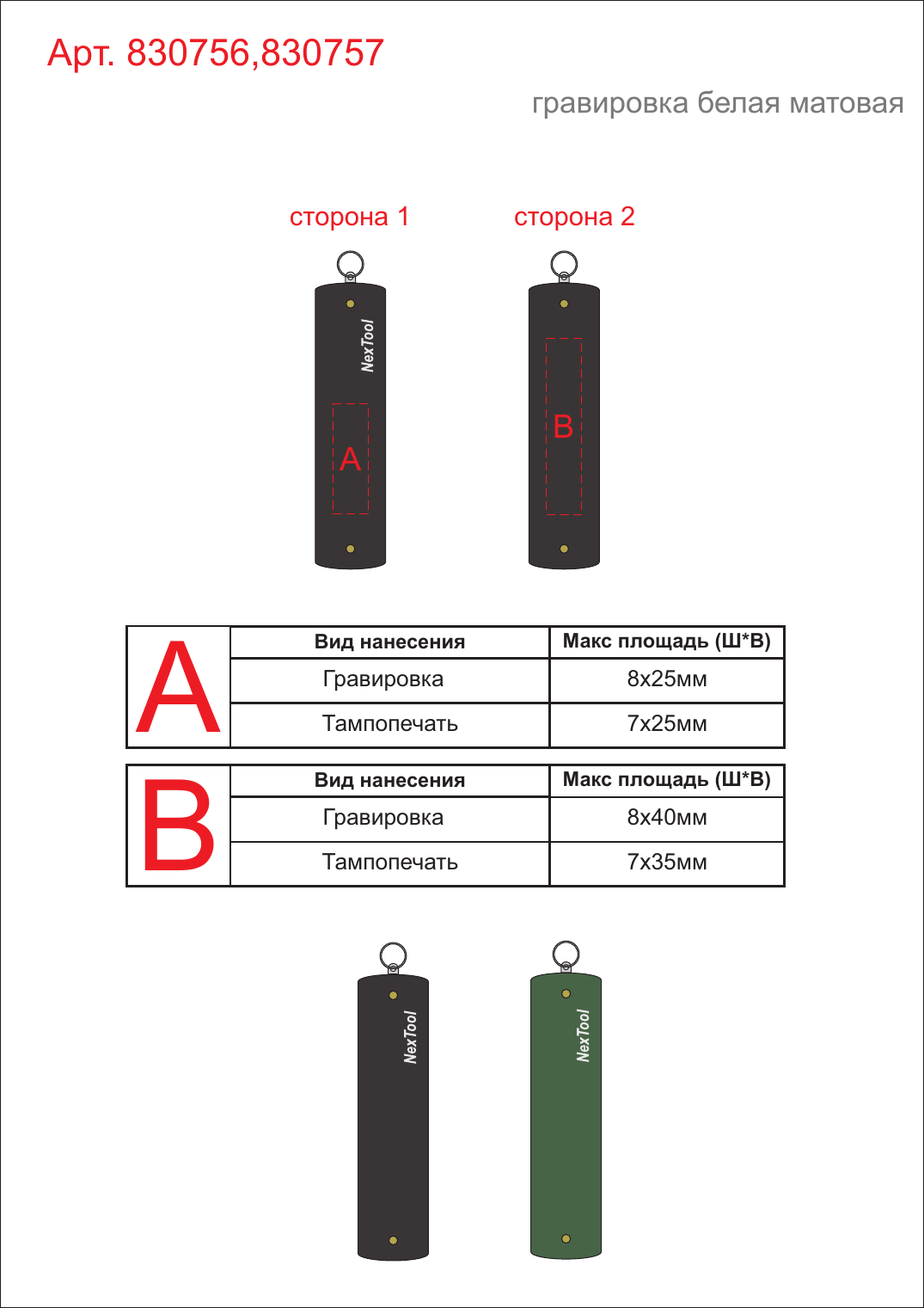 Макет зон брендирования Мультитул-книпсер Nextool Multi Functional Nail Clipper