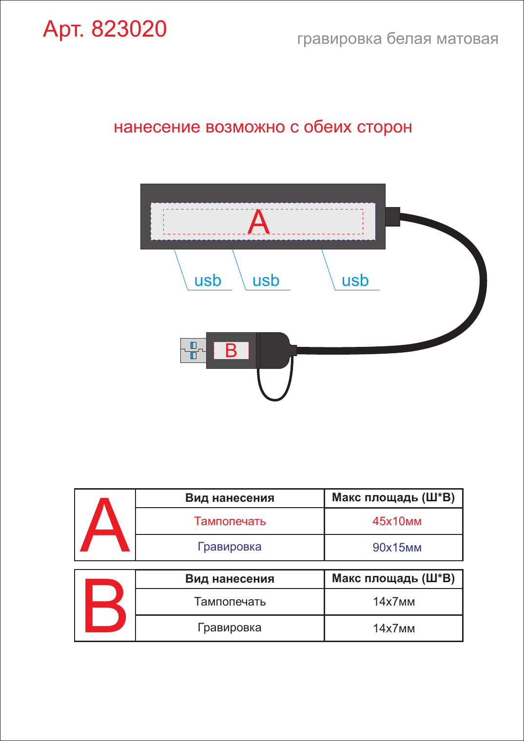 Макет зон брендирования USB-хаб «Command» с коннектором 2-в-1 USB-C и USB-A, 2.0/3.0
