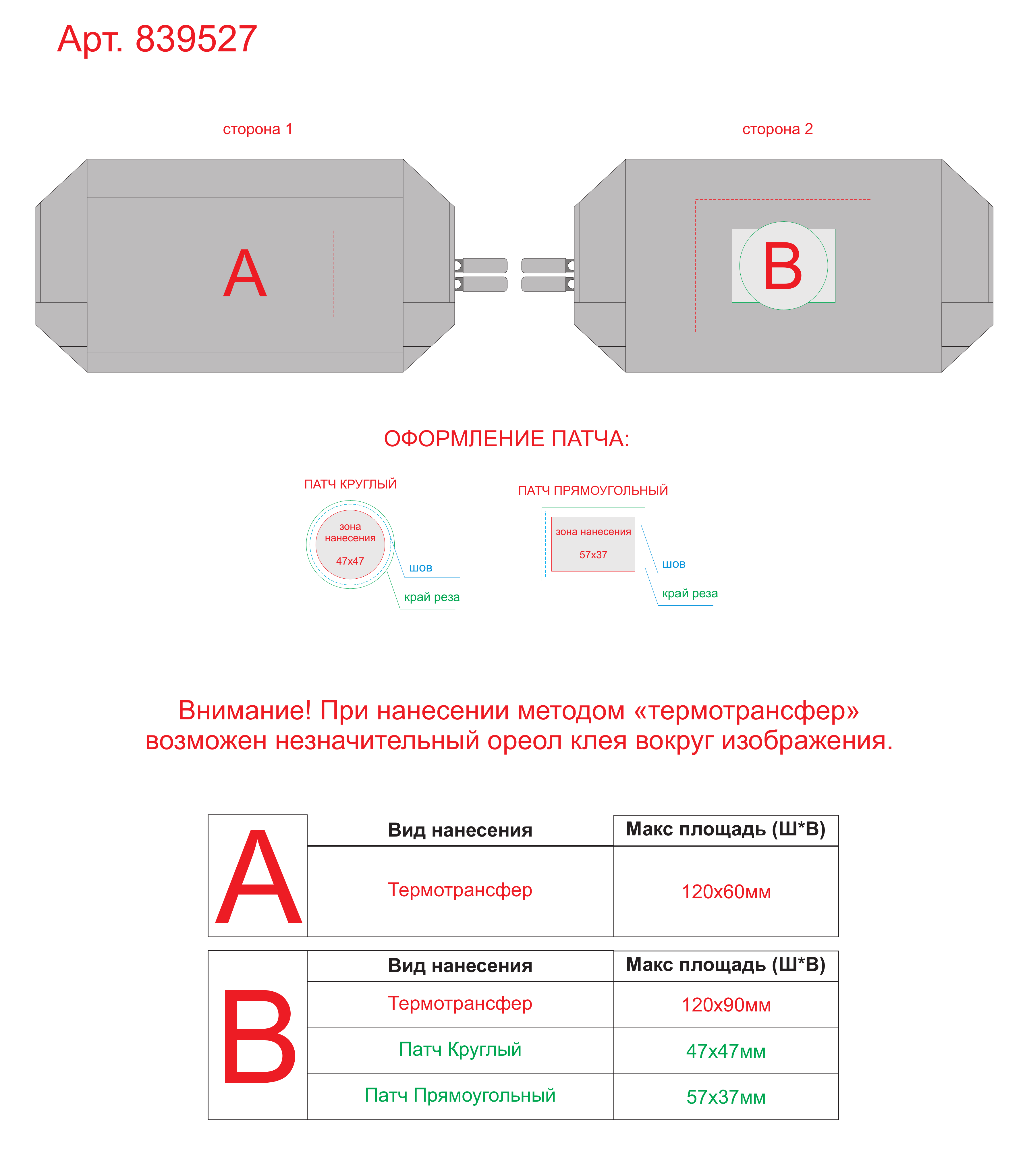 Макет зон брендирования Косметичка «Sofit»