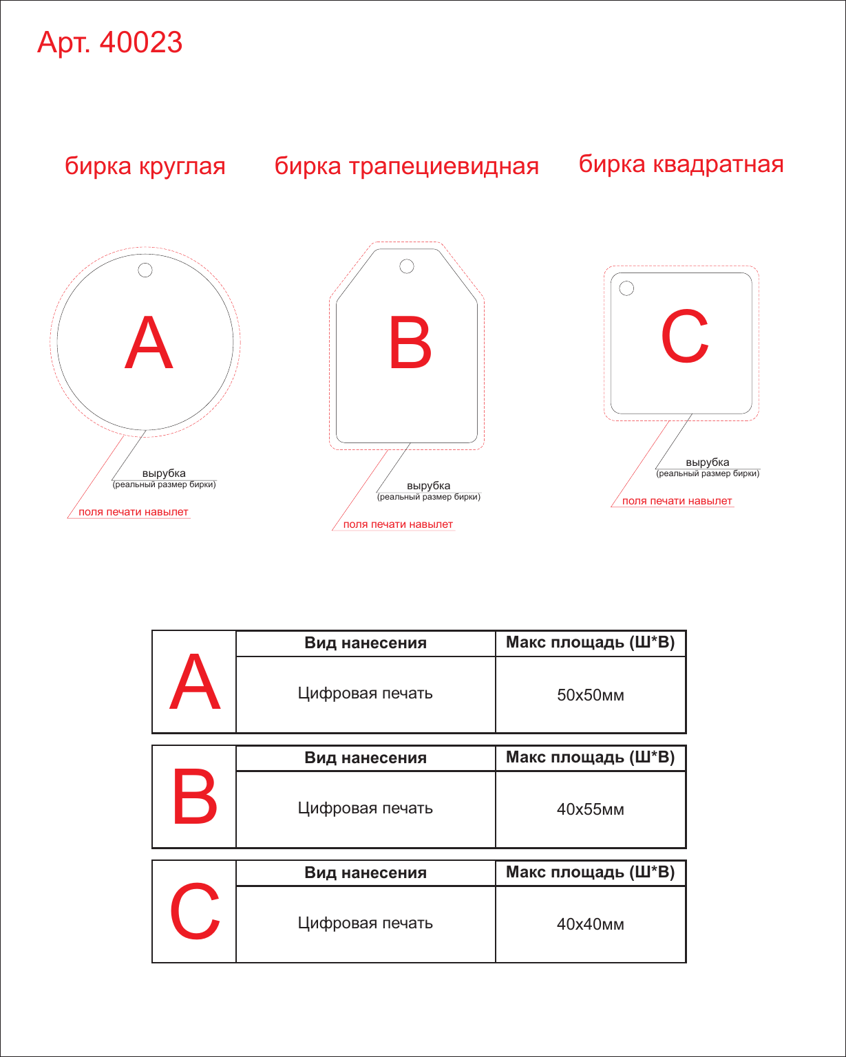 Макет зон брендирования Свеча «Елочка»