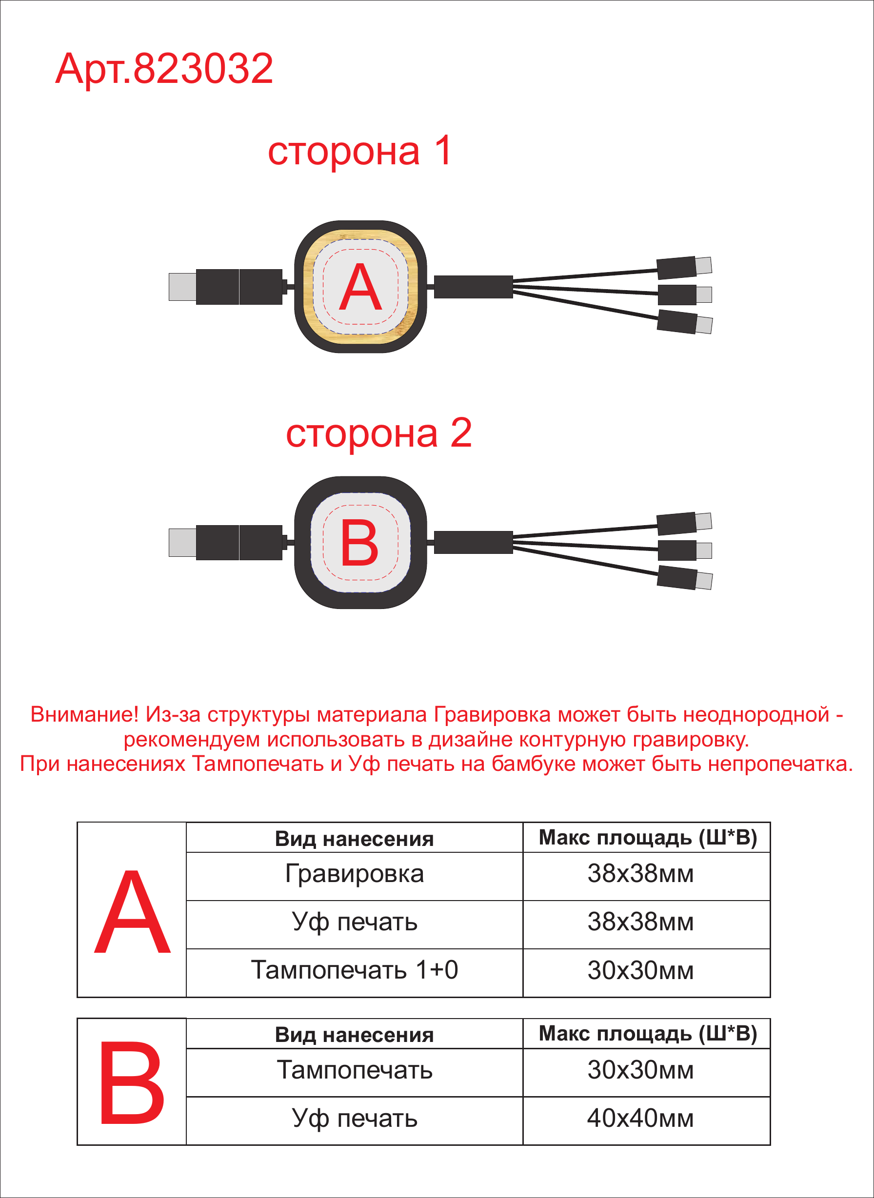 Макет зон брендирования Универсальный кабель с ретрактором 3-в-1 «Retrax»