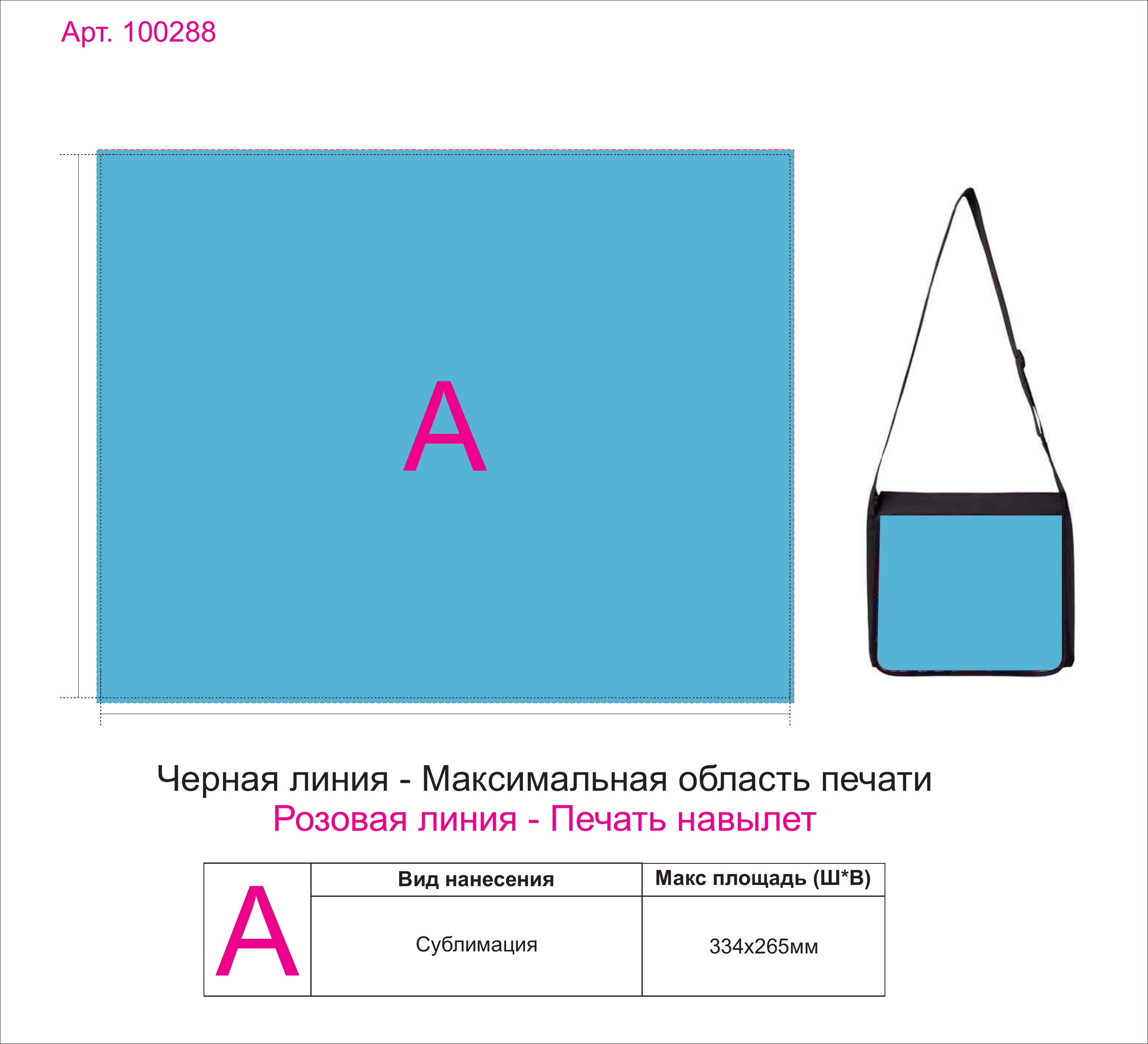Макет зон брендирования Сумка из нетканого PET материала с регулируемой ручкой