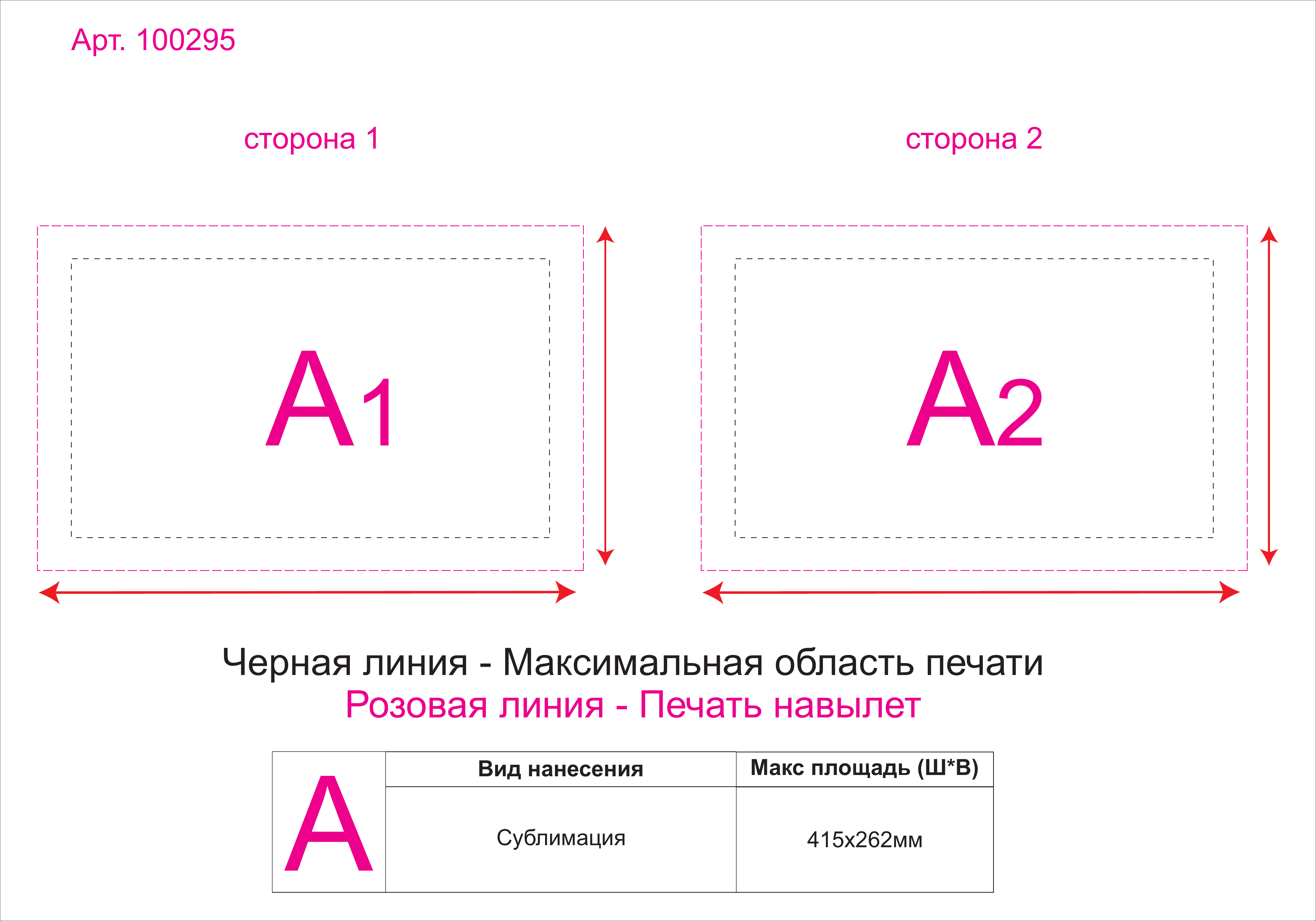 Макет зон брендирования Сумка для шопинга с возможностью полноцветной печати