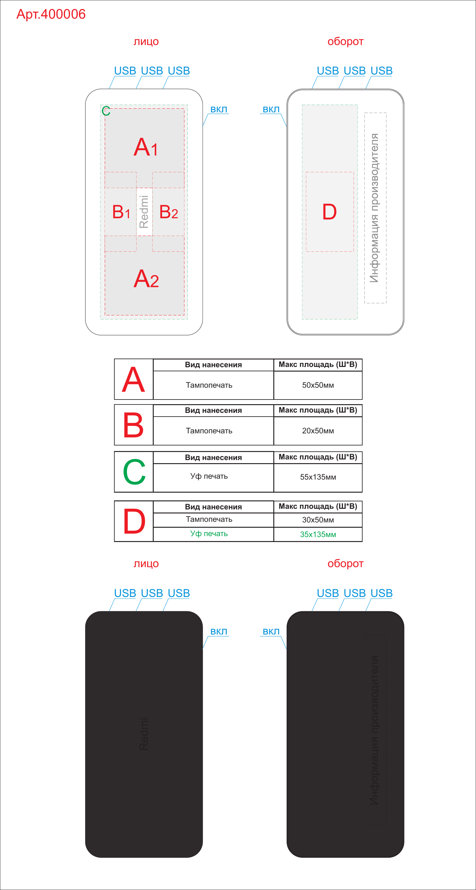 Макет зон брендирования Внешний аккумулятор «Redmi 18W Fast Charge Power Bank», 20000 мАч