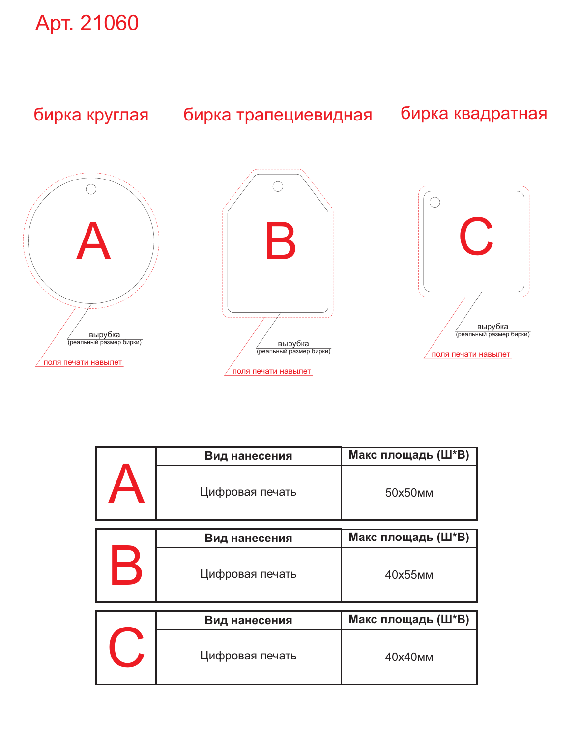 Макет зон брендирования Свеча ароматическая с ароматом еловых шишек и хвои «Midnight»