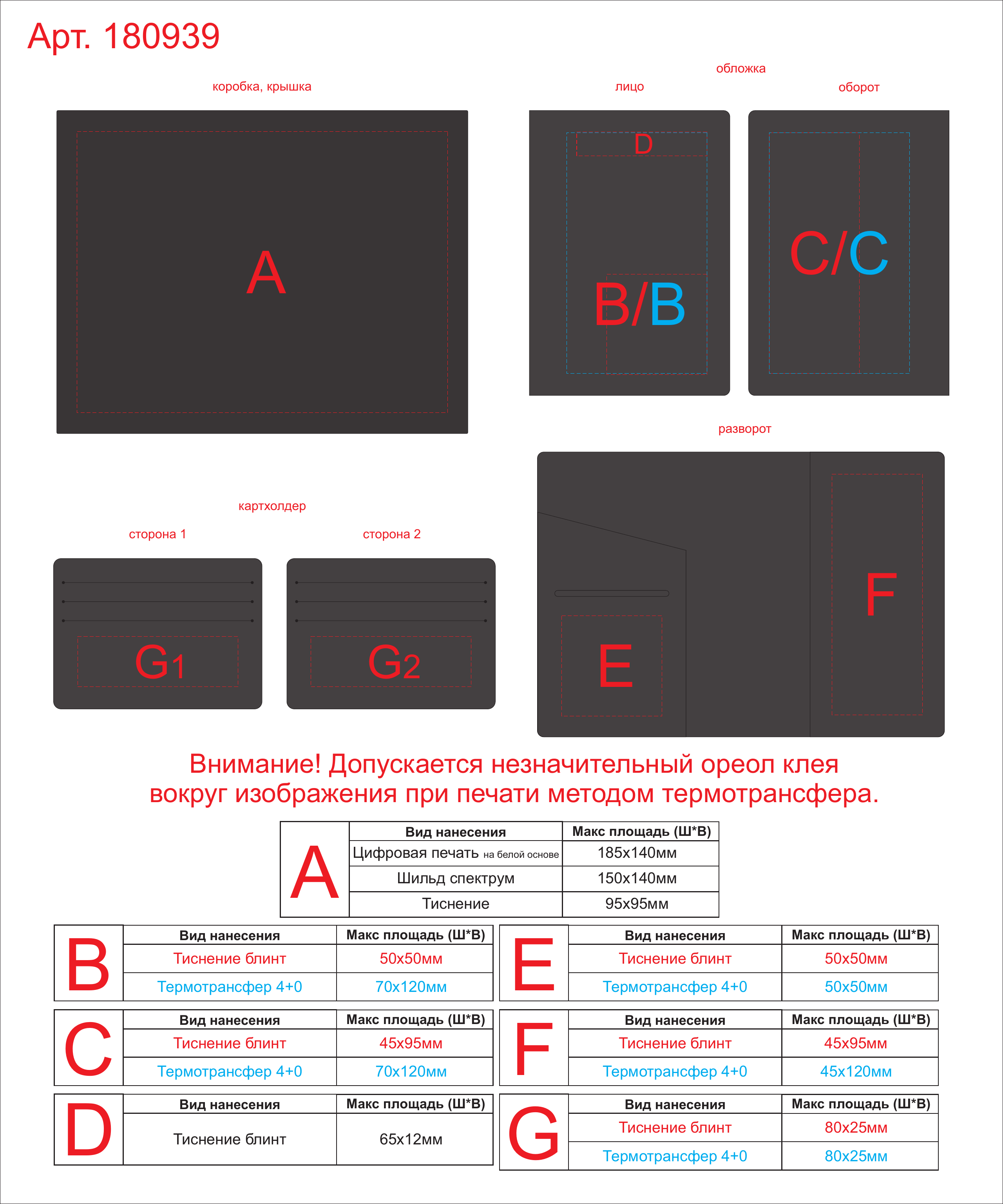 Макет зон брендирования Подарочный набор «Consul»: обложка для паспорта и картхолдер
