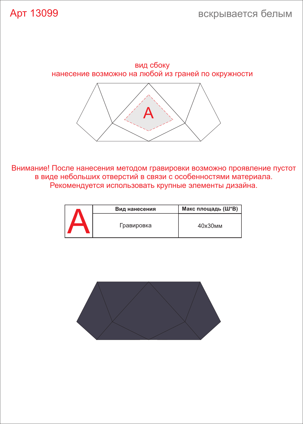 Макет зон брендирования Свеча ароматическая «Geometry»