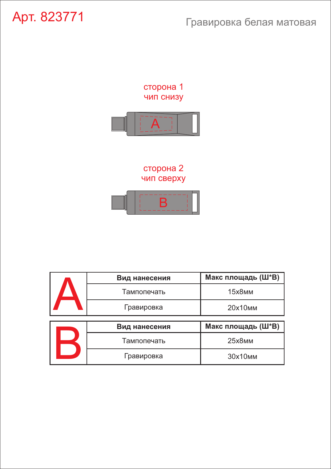Макет зон брендирования Флешка 64 ГБ USB Type-C и USB 3.0 «Тесла»