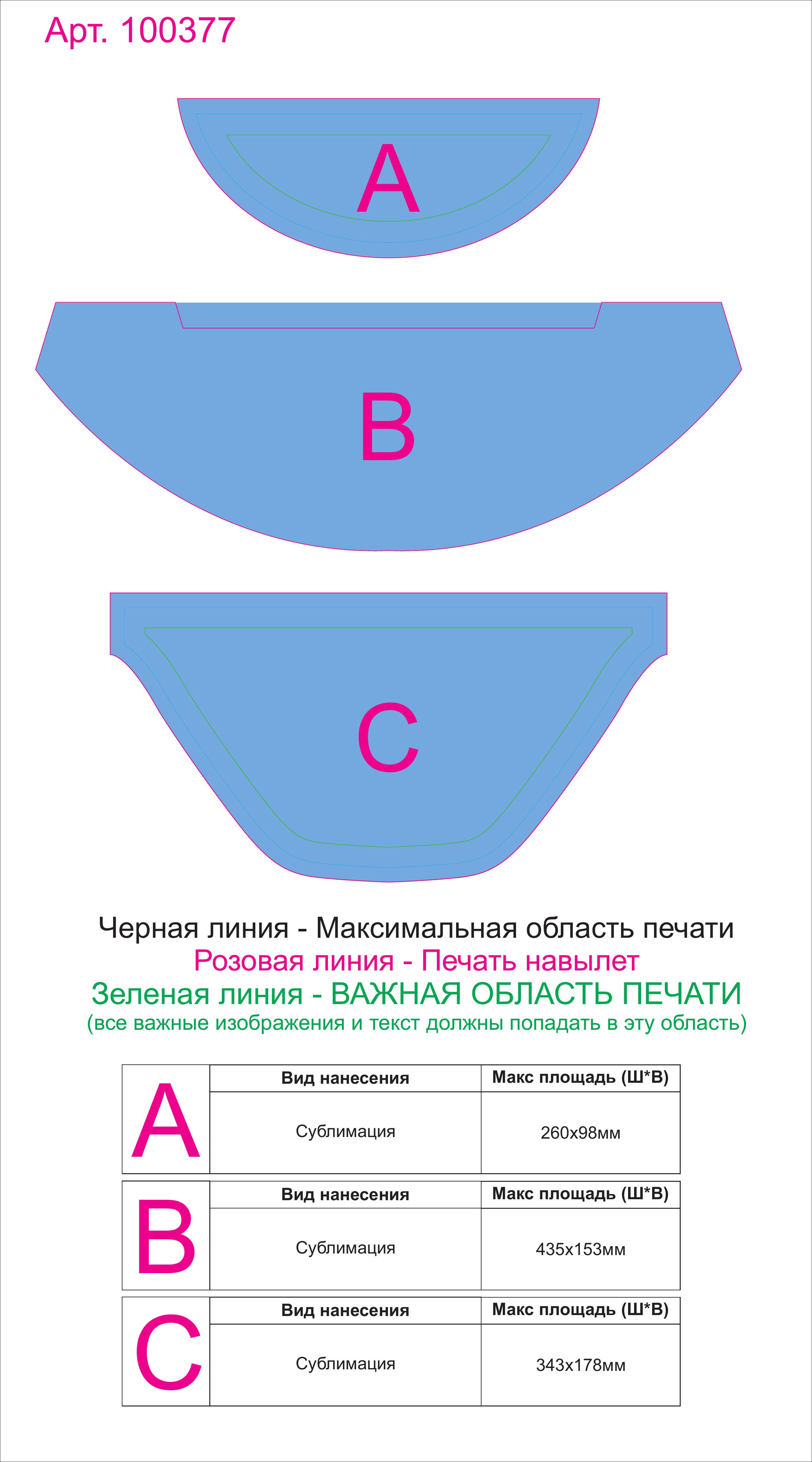 Макет зон брендирования Сумка на пояс с возможностью полноцветной печати