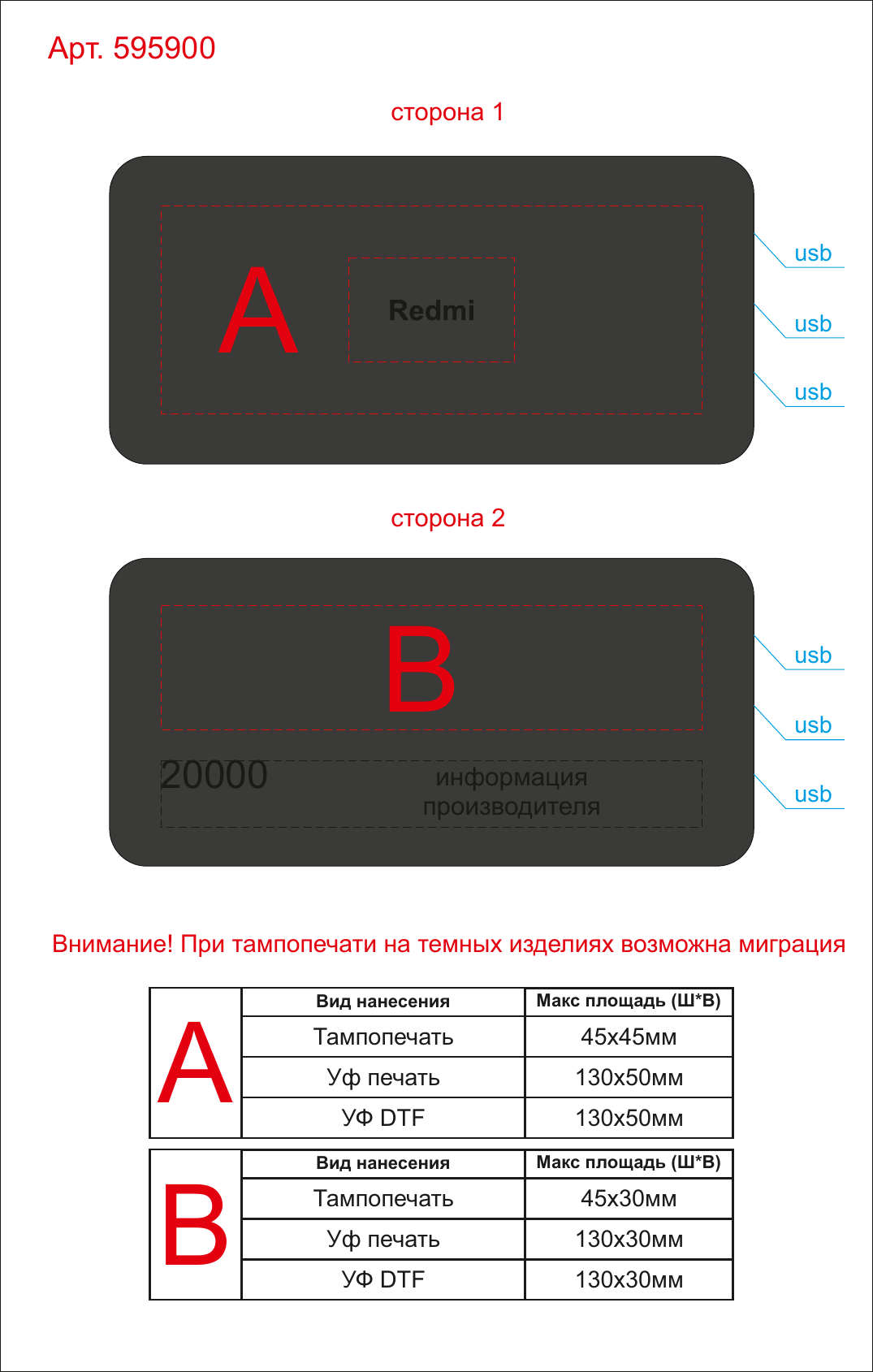 Макет зон брендирования Внешний аккумулятор Redmi 18W Fast Charge Power Bank, 20000 мАч