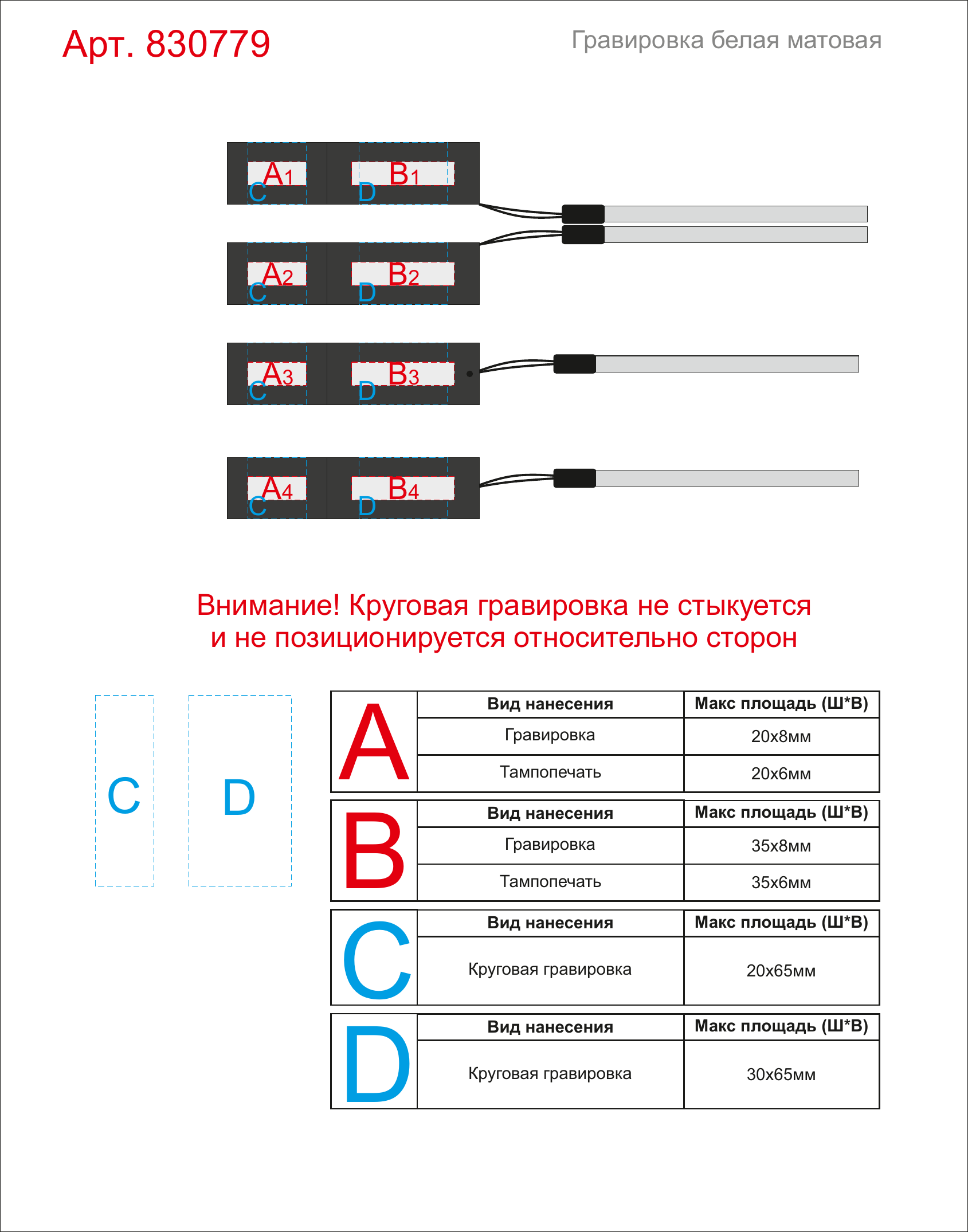 Макет зон брендирования Фонарик аккумуляторный с фокусировкой «Дарт», 350 Лм