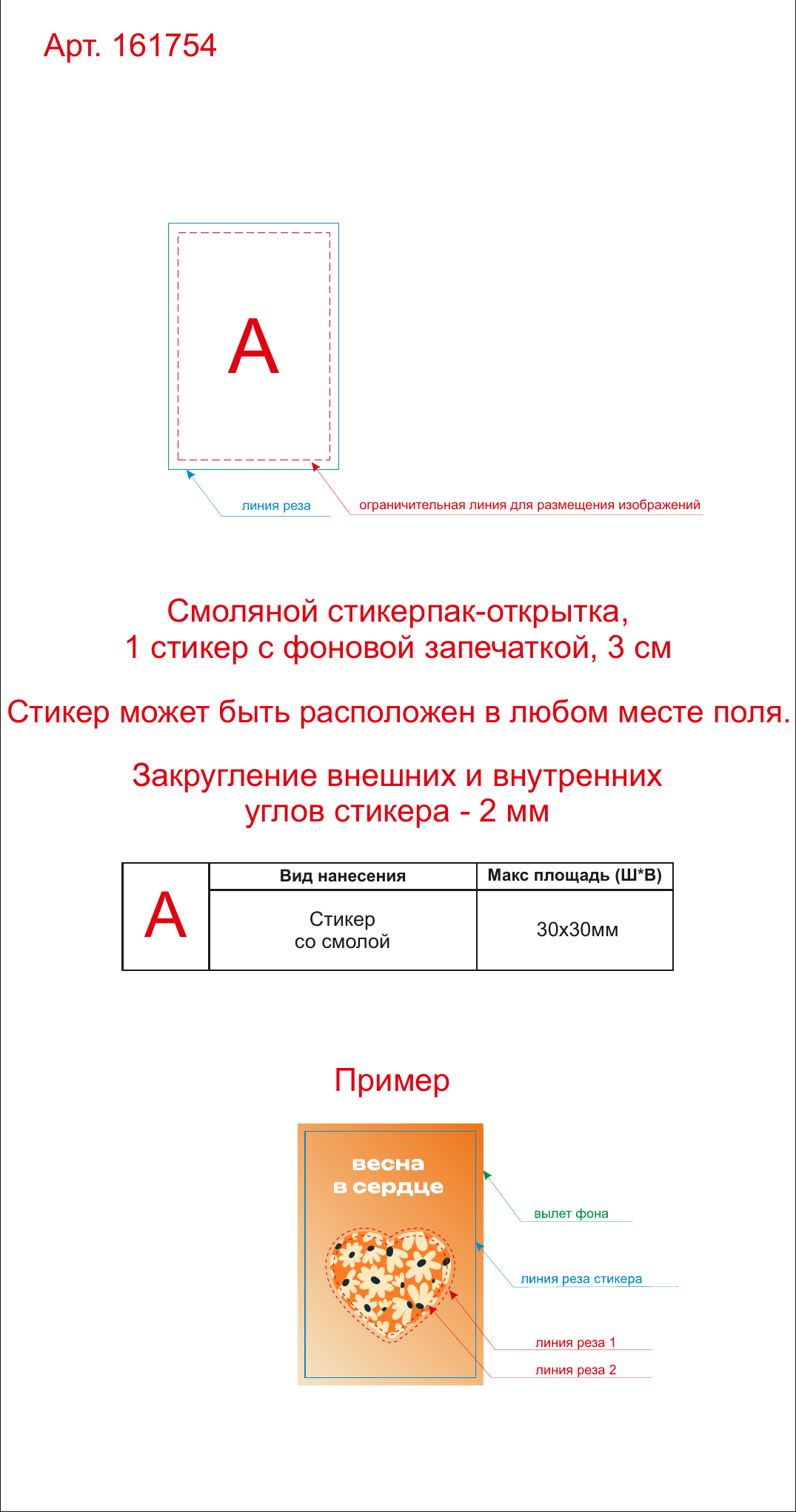 Макет зон брендирования Стикер-открытка из эпоксидной смолы
