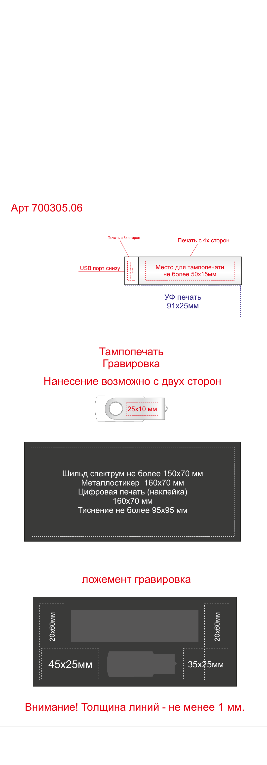 Макет зон брендирования Подарочный набор Flashbank с флешкой и зарядным устройством