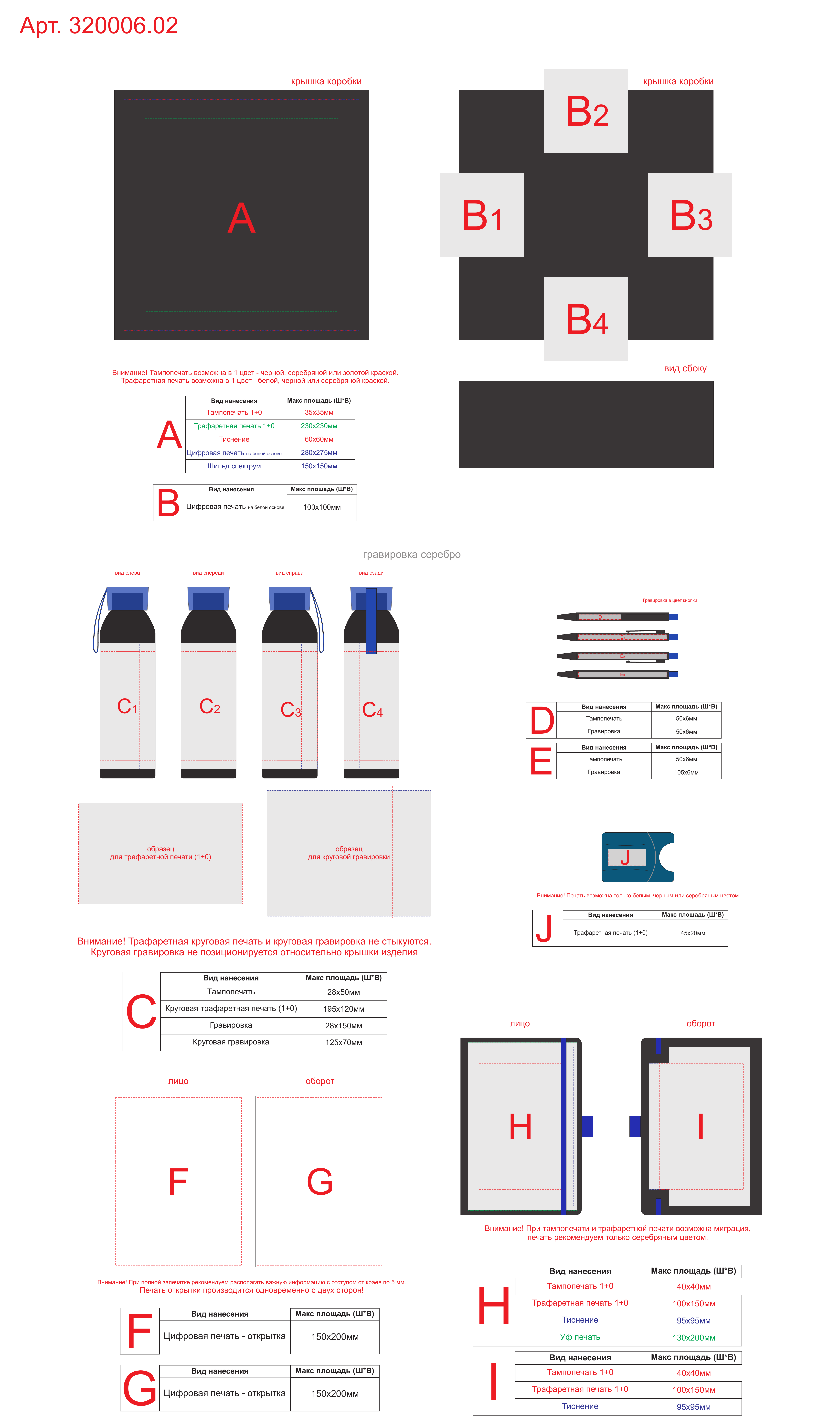 Макет зон брендирования Welcome pack «Business suite»