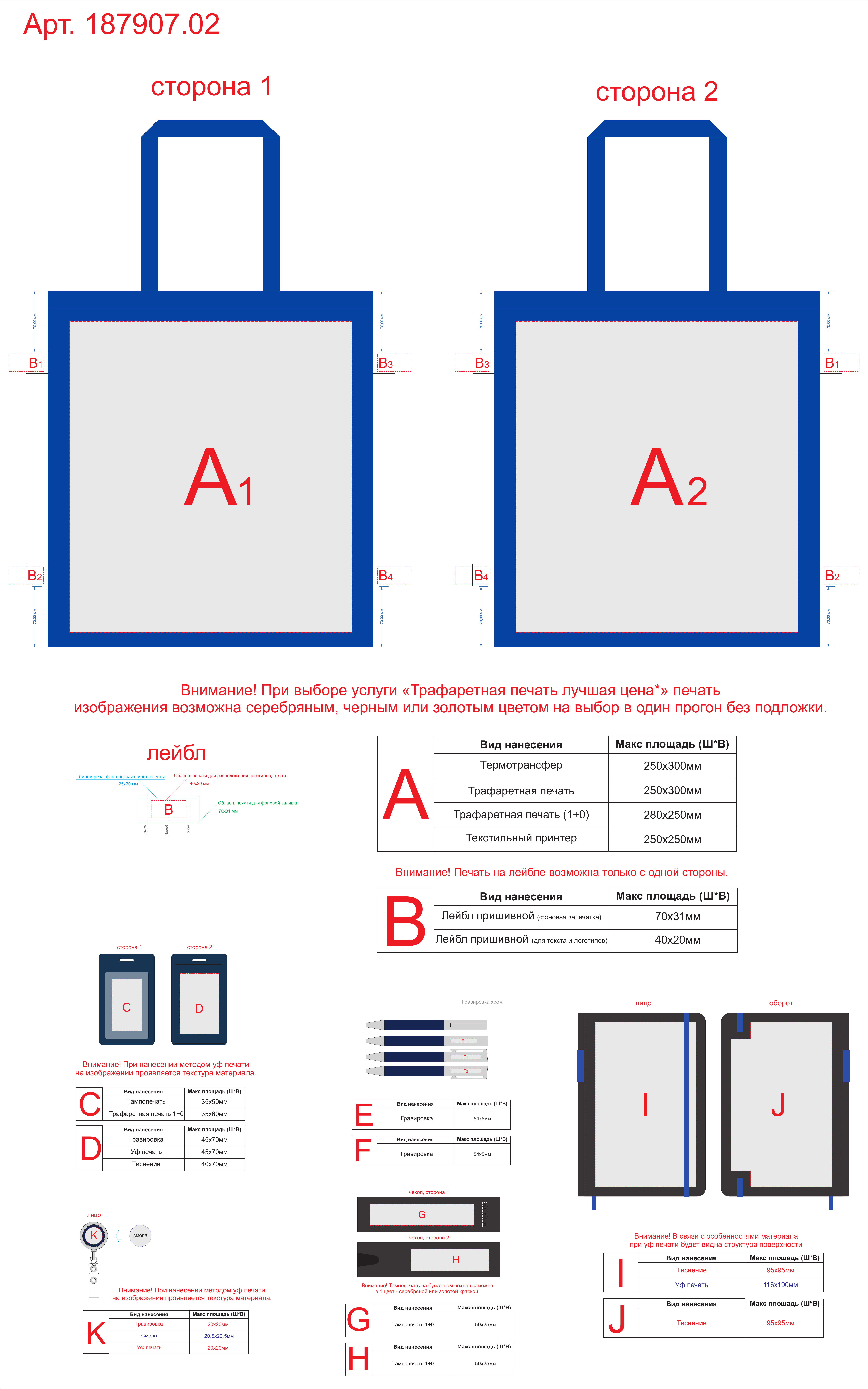 Макет зон брендирования Welcome pack «Favorite Boss»