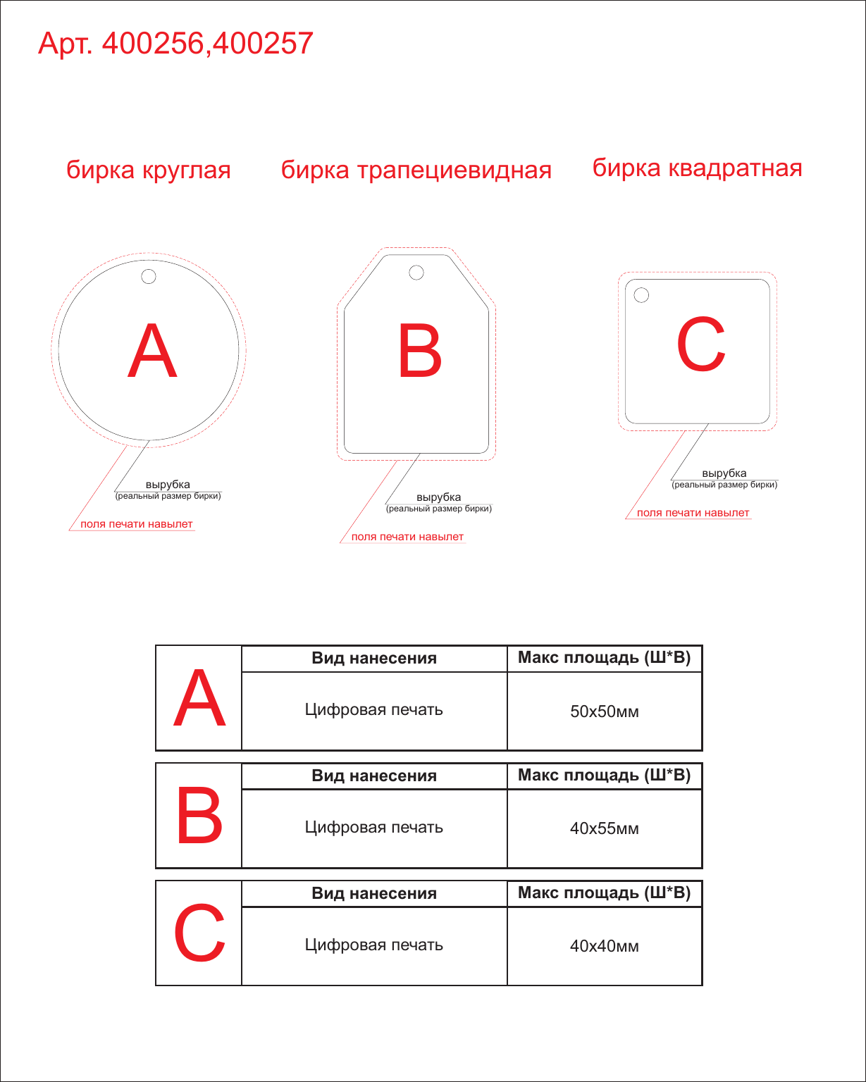 Макет зон брендирования Свеча «Рукавичка»