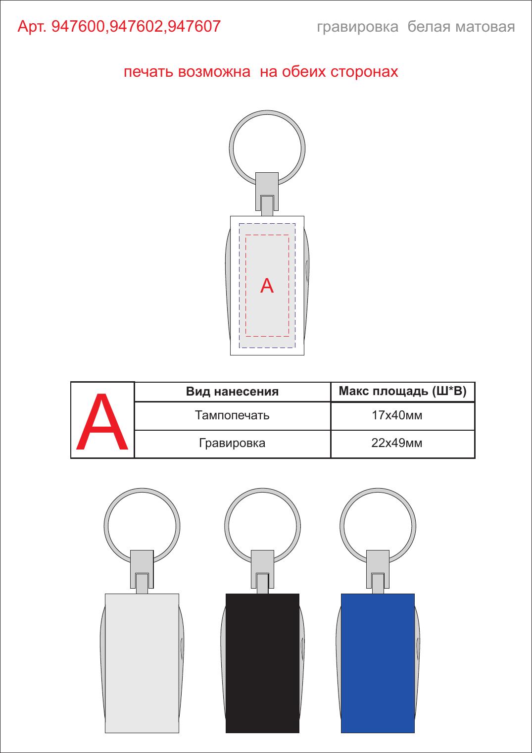 Макет зон брендирования Мультитул-брелок 5-в-1 «Badge»