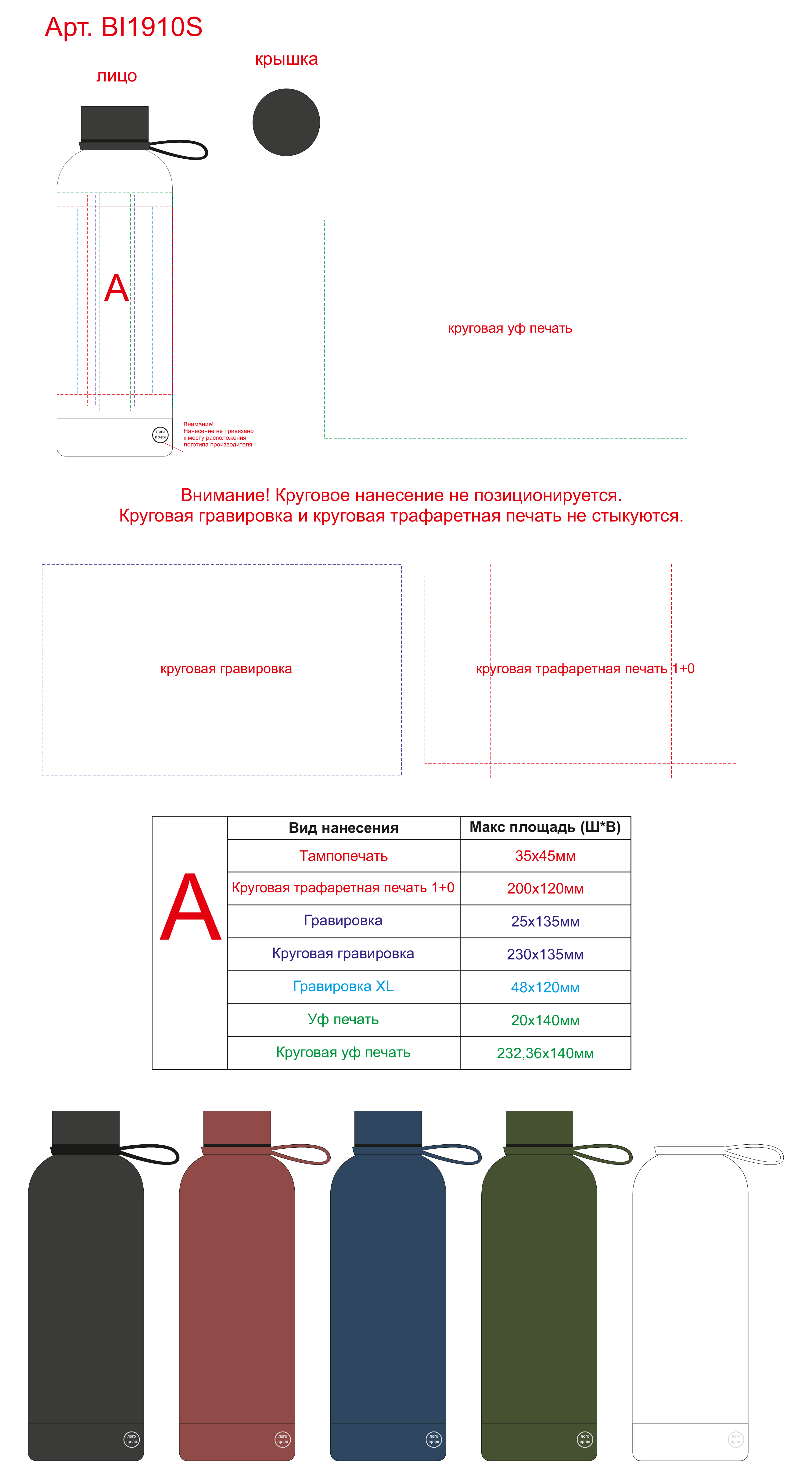 Макет зон брендирования Термобутылка «Сивас» из переработанной нержавеющей стали, 500 мл