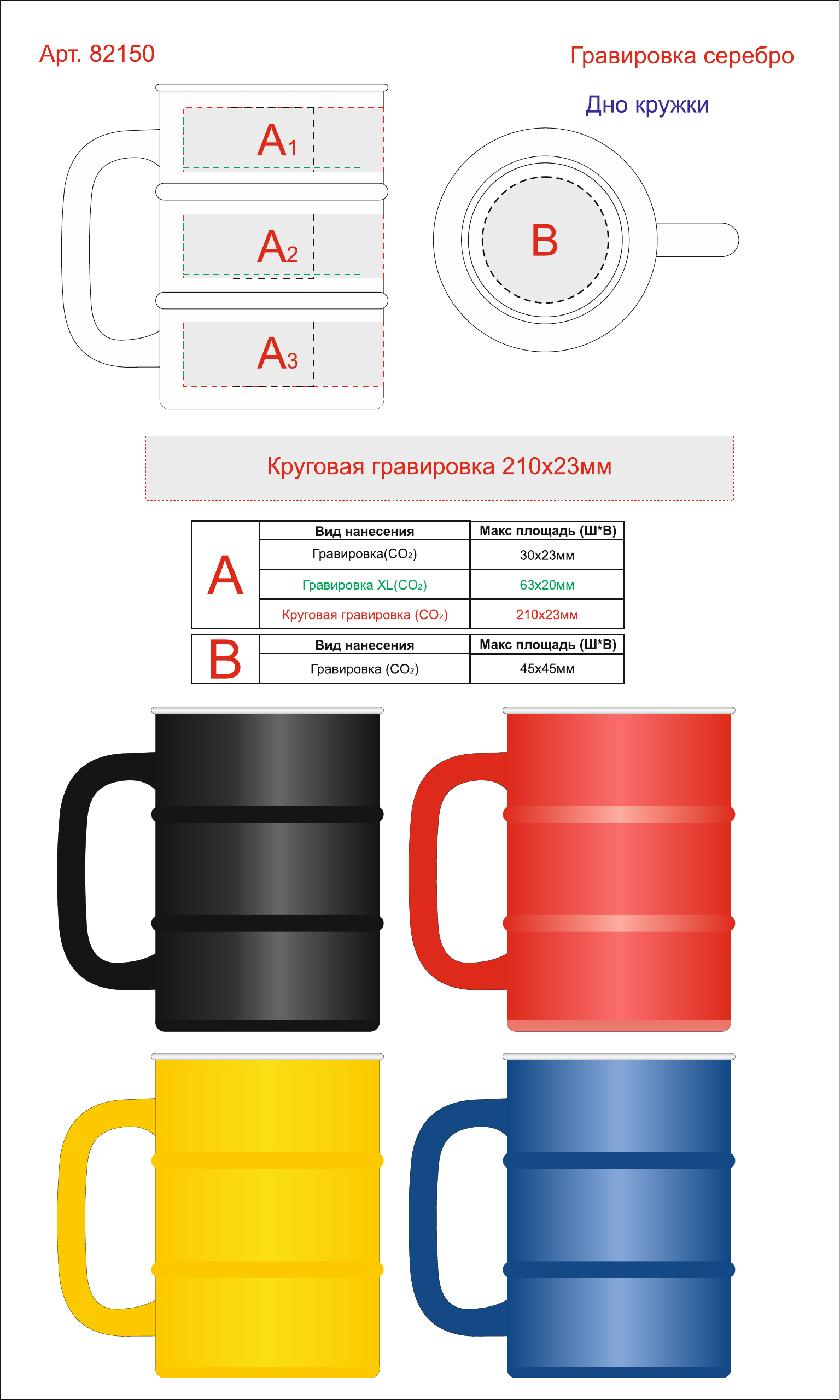 Макет зон брендирования Кружка «Баррель»
