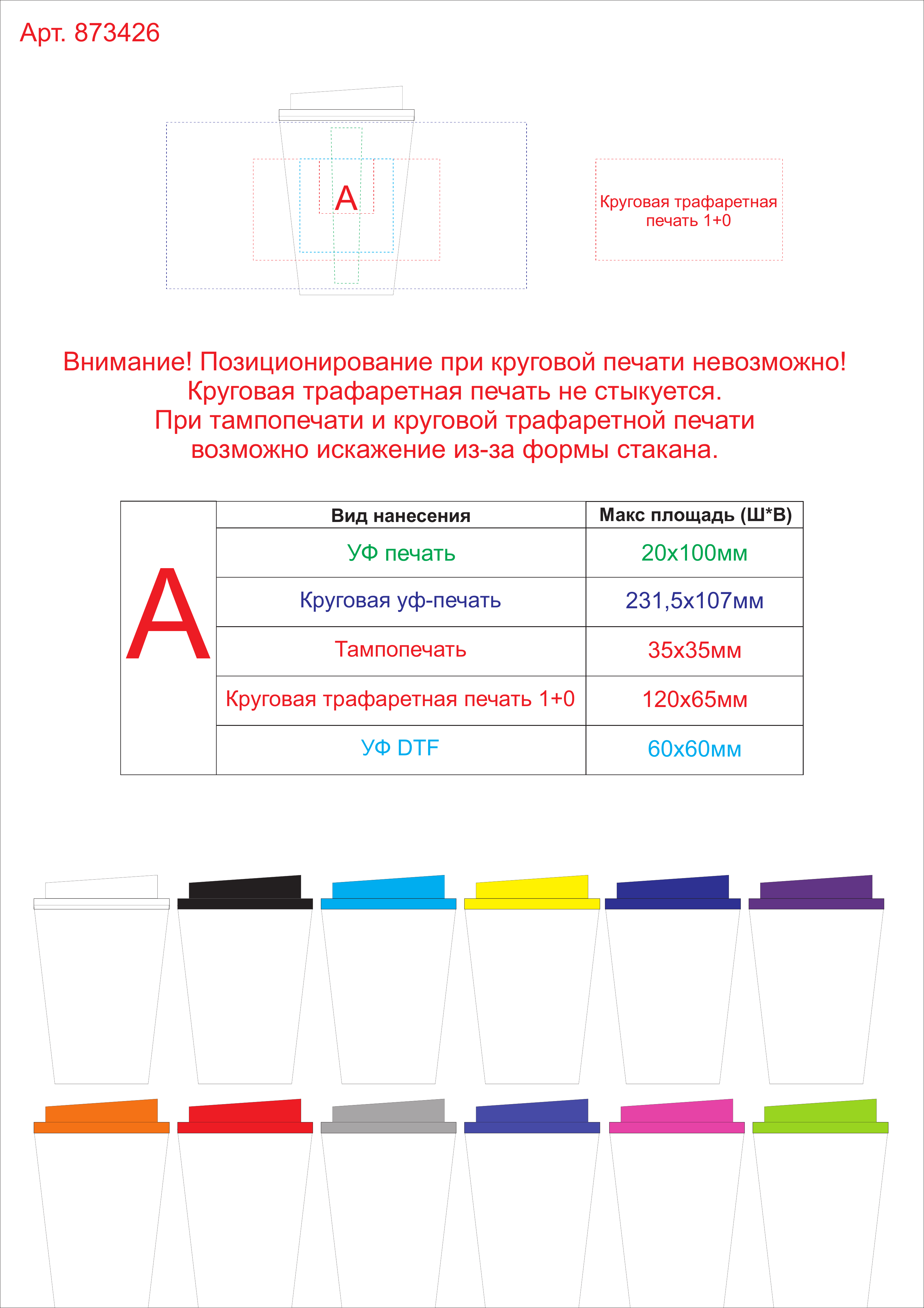 Макет зон брендирования Пластиковый стакан с двойными стенками «Take away»