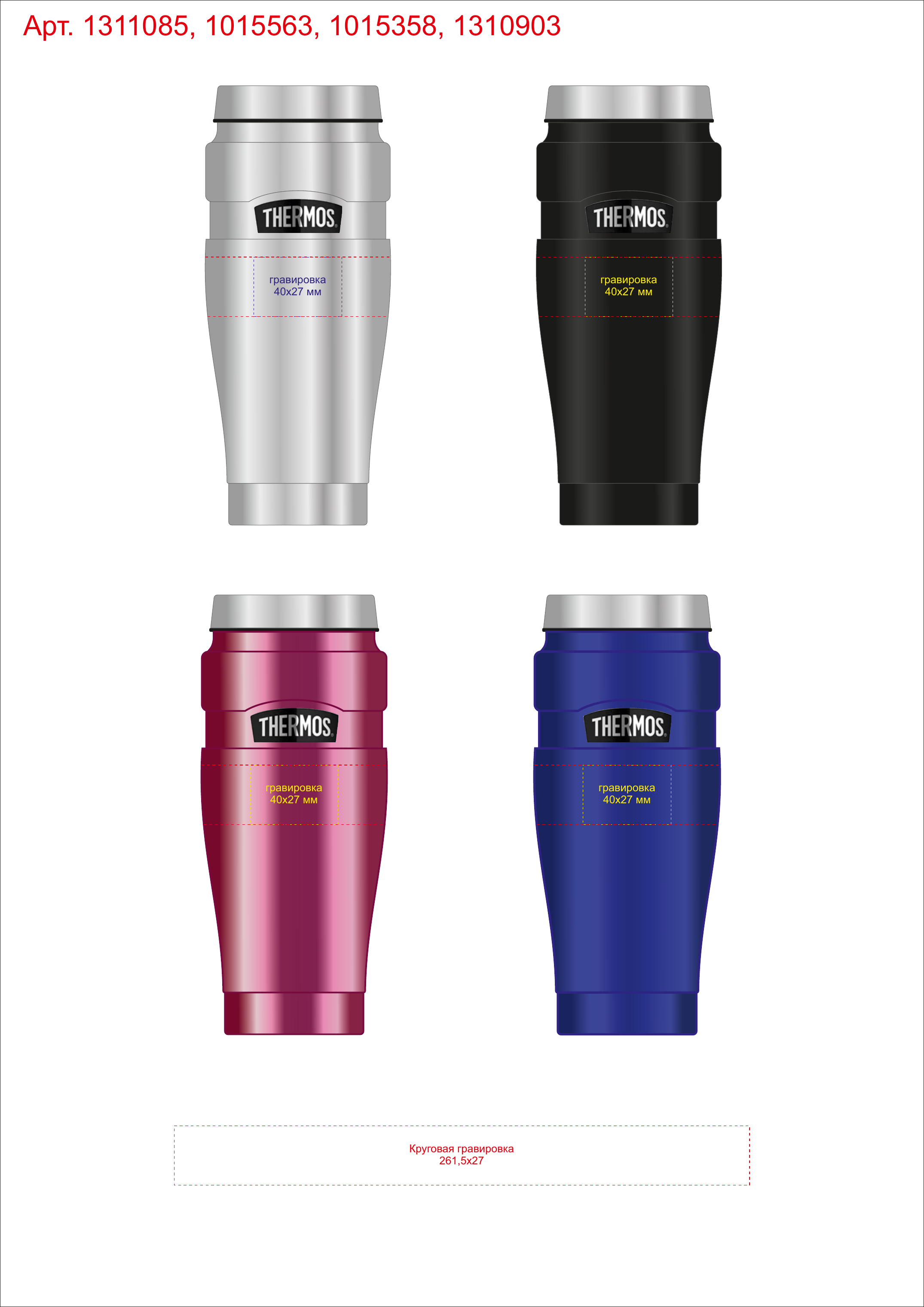 Макет зон брендирования Термокружка Thermos King-SK1005