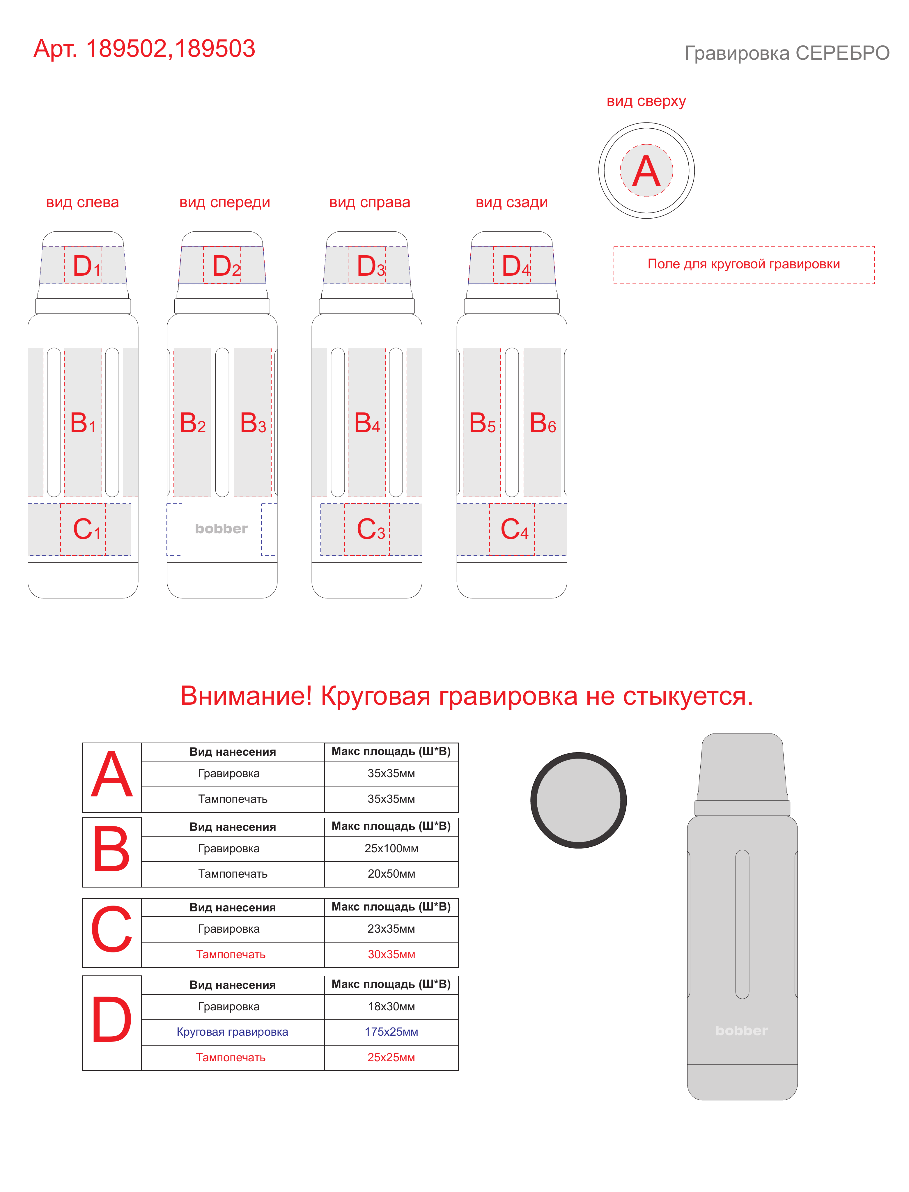 Макет зон брендирования Вакуумный термос «Flask», 470 мл