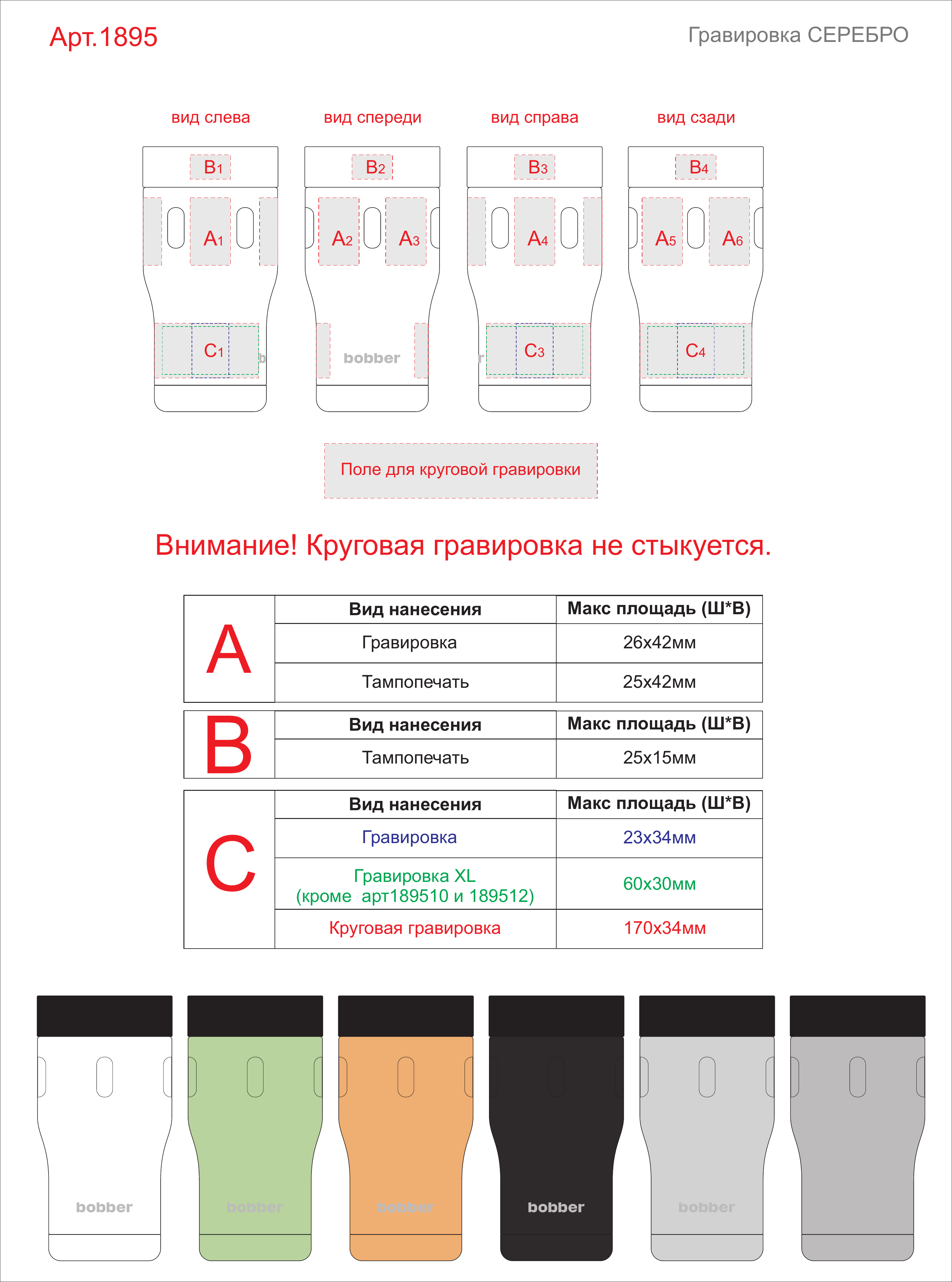 Макет зон брендирования Вакуумная термокружка «Tumbler», 350 мл